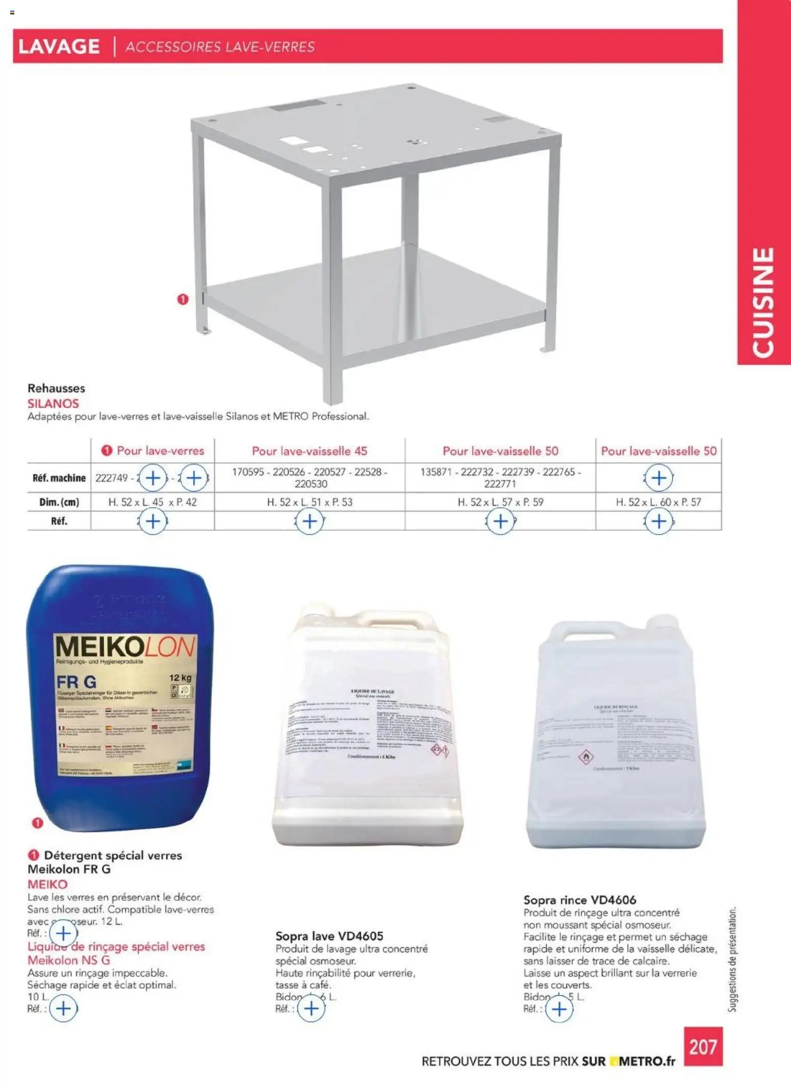 METRO - CHR Équipement (2025-01-01 - 2026-12-31)