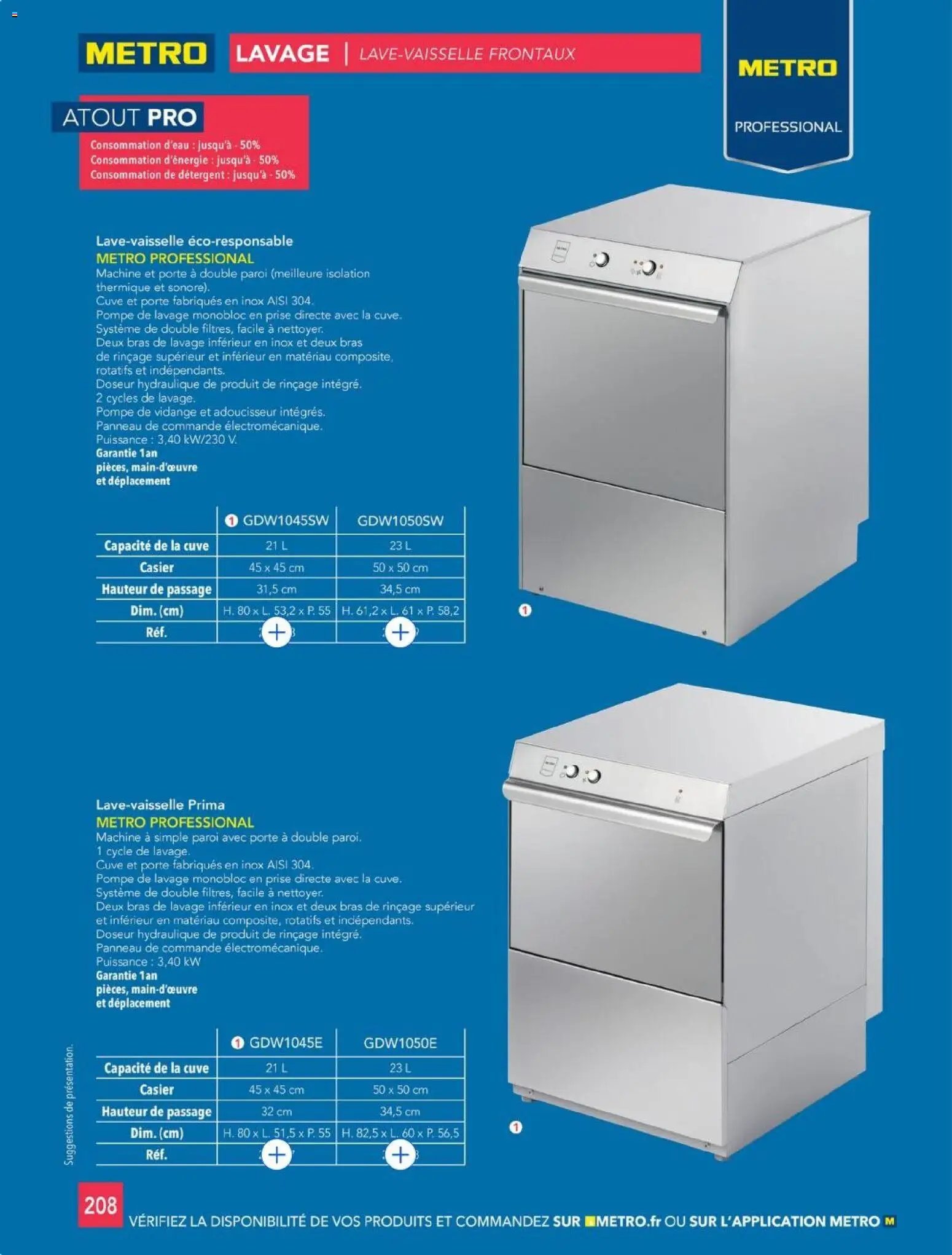 METRO - CHR Équipement (2025-01-01 - 2026-12-31)