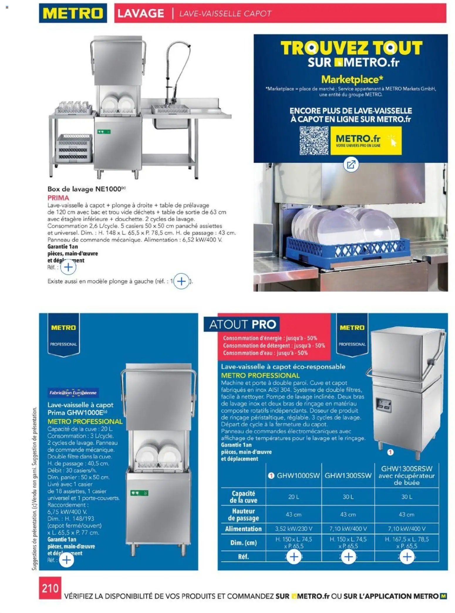 METRO - CHR Équipement (2025-01-01 - 2026-12-31)
