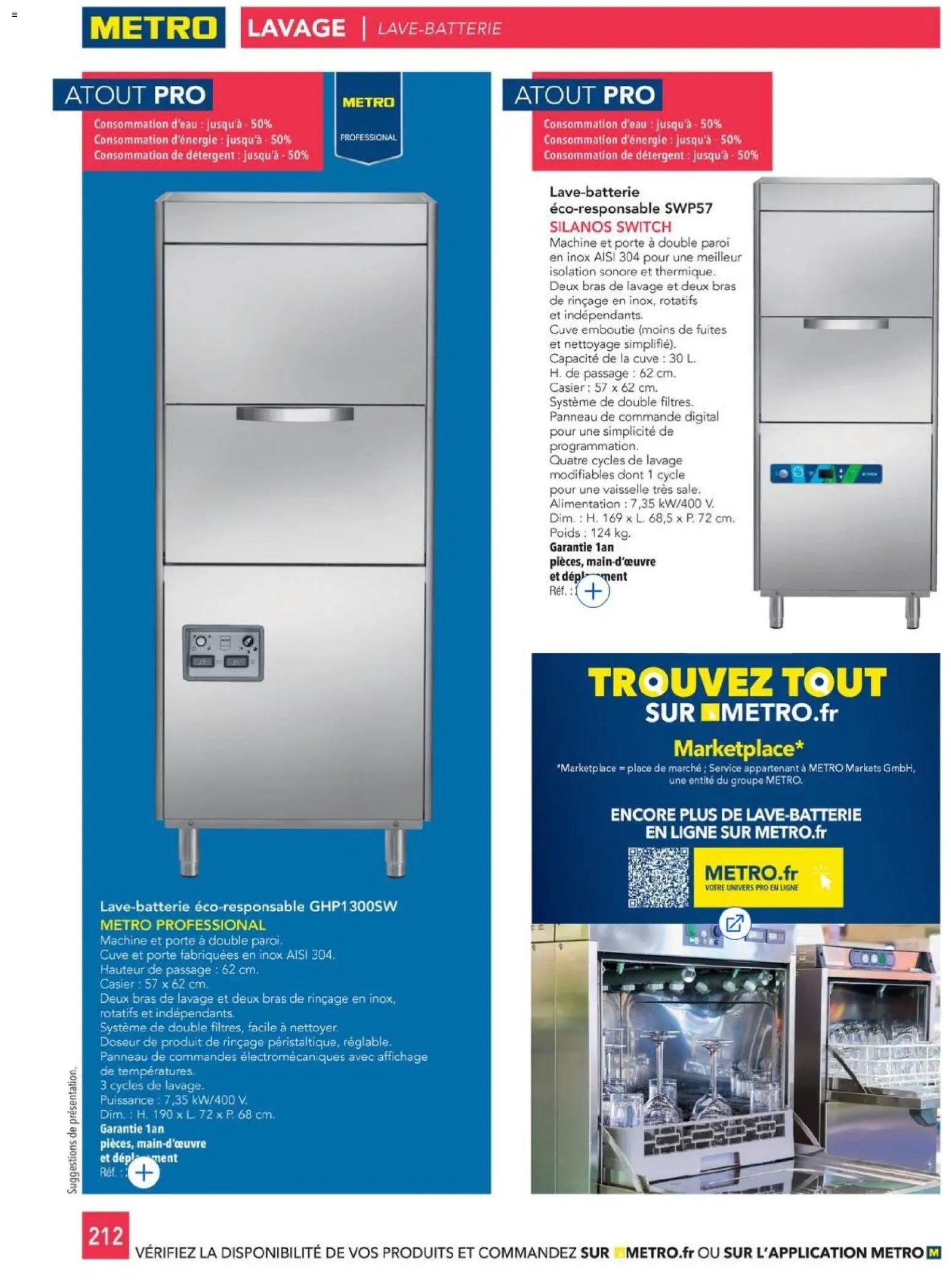 METRO - CHR Équipement (2025-01-01 - 2026-12-31)