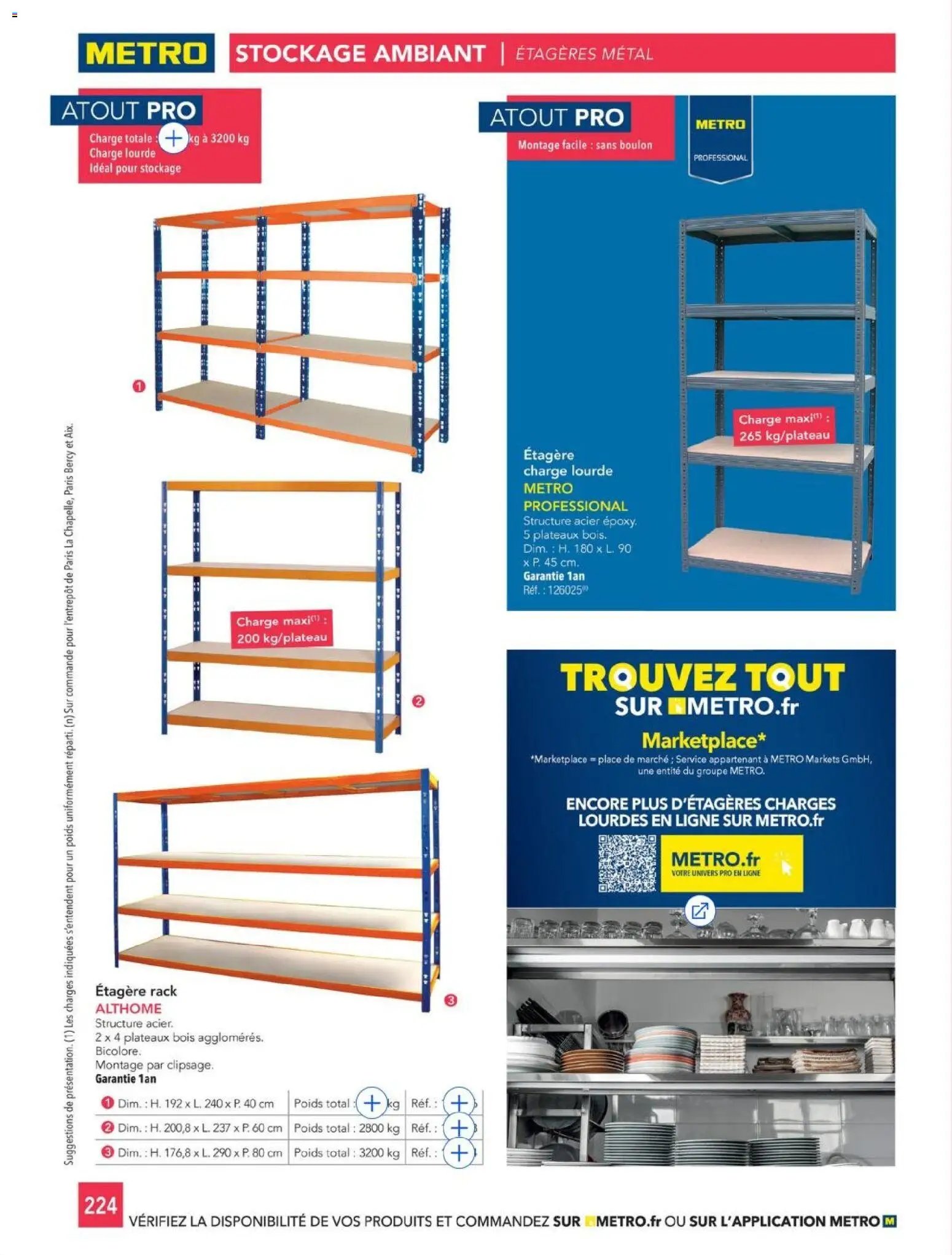 METRO - CHR Équipement (2025-01-01 - 2026-12-31)