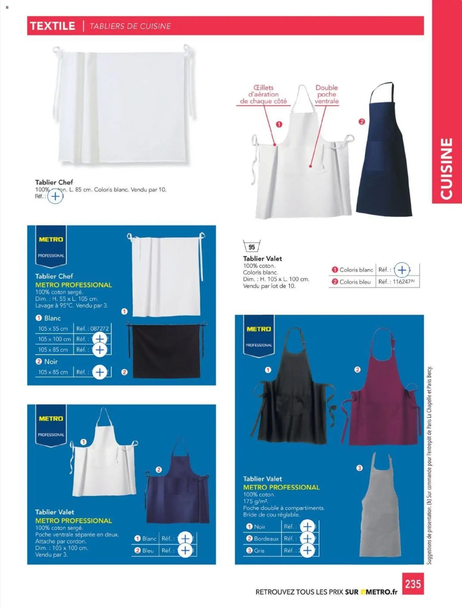 METRO - CHR Équipement (2025-01-01 - 2026-12-31)