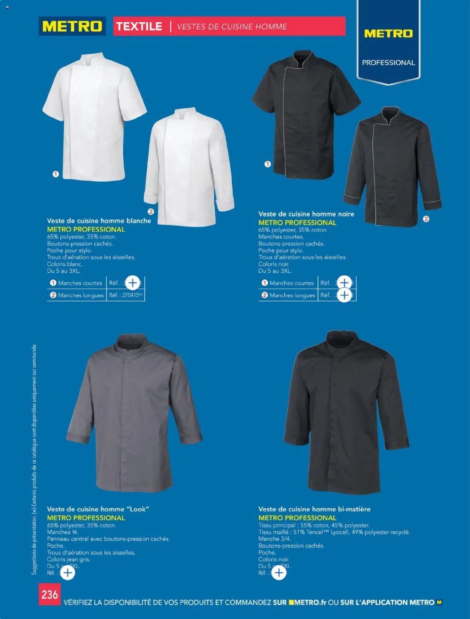 METRO - CHR Équipement (2025-01-01 - 2026-12-31)