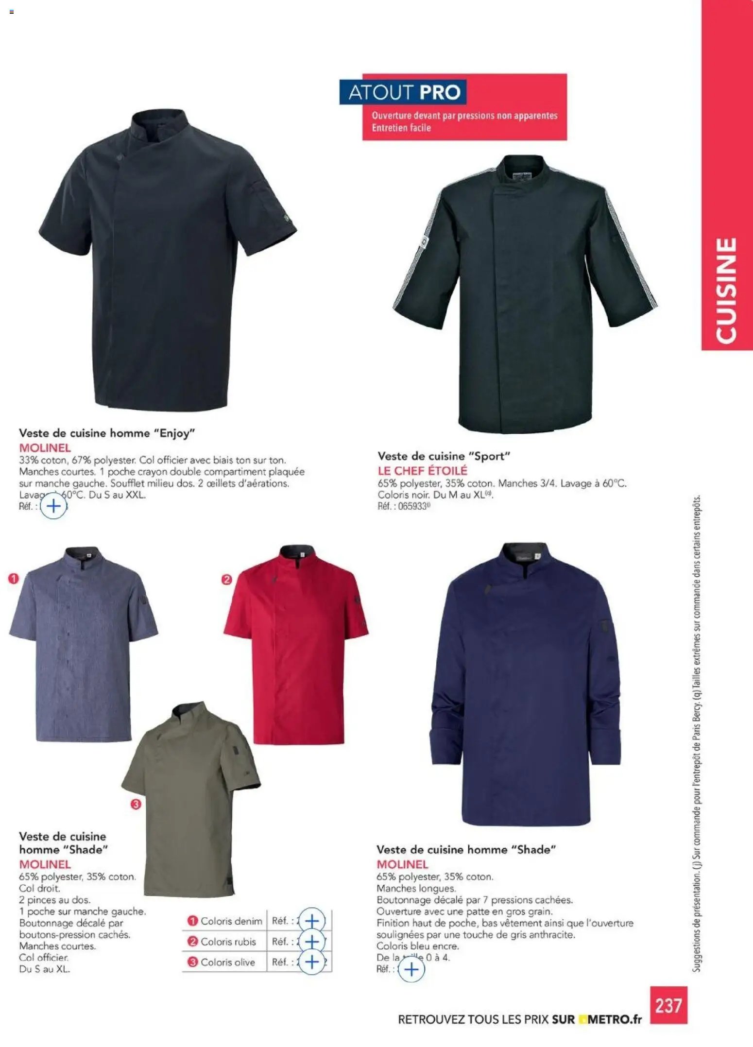 METRO - CHR Équipement (2025-01-01 - 2026-12-31)