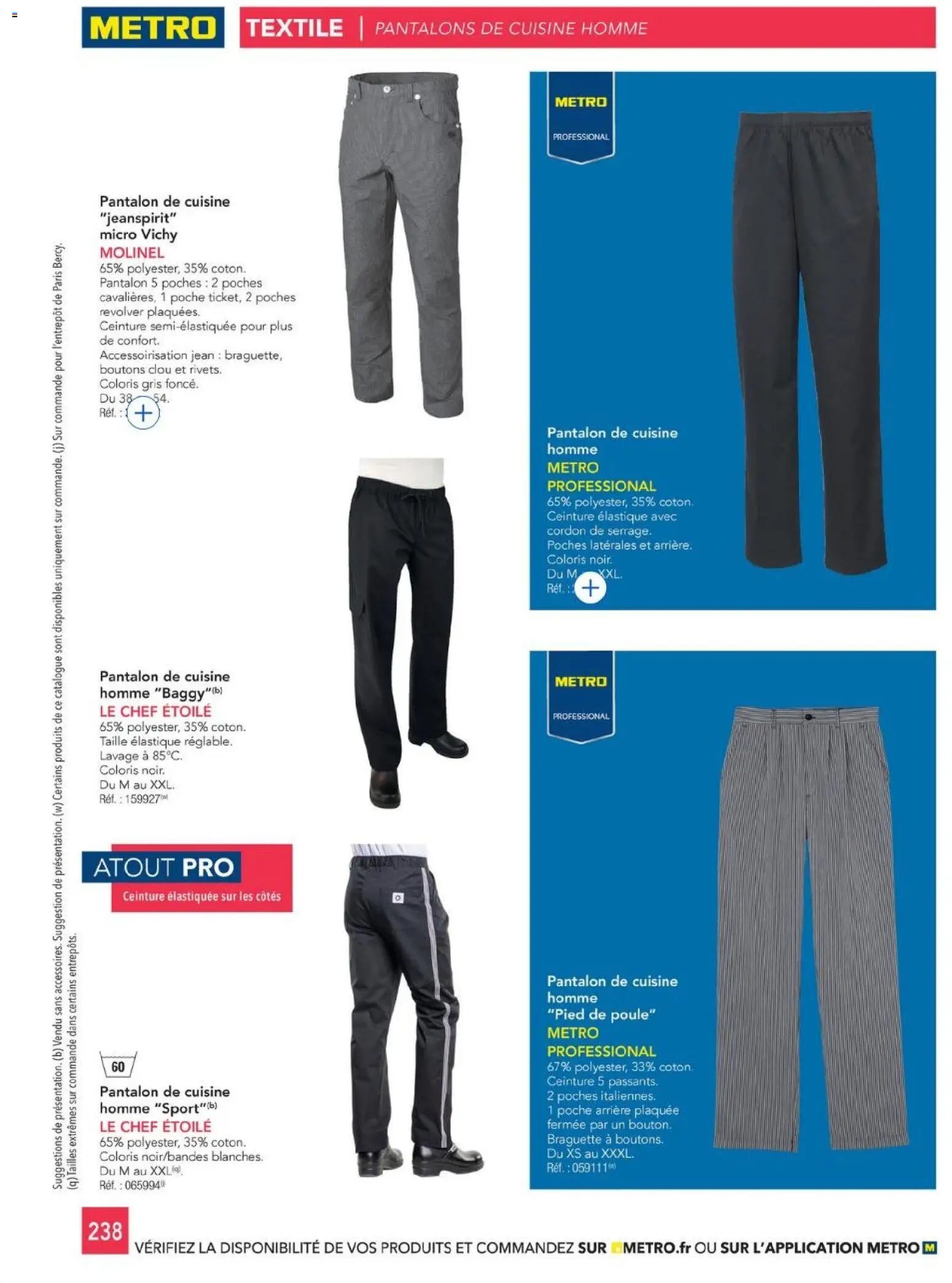 METRO - CHR Équipement (2025-01-01 - 2026-12-31)