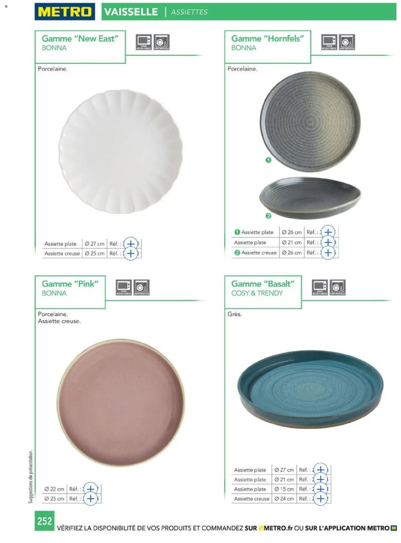 METRO - CHR Équipement (2025-01-01 - 2026-12-31)