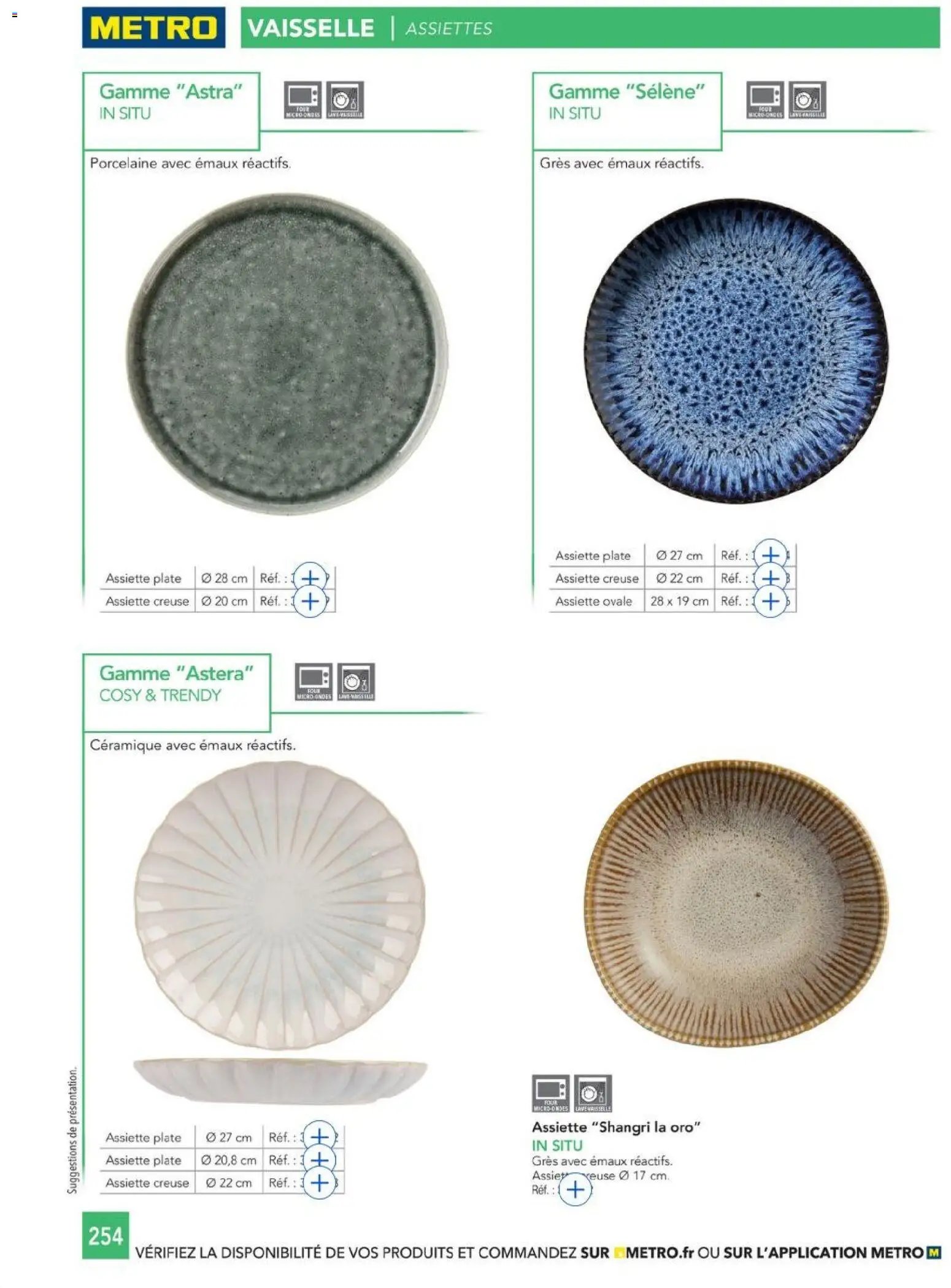 METRO - CHR Équipement (2025-01-01 - 2026-12-31)