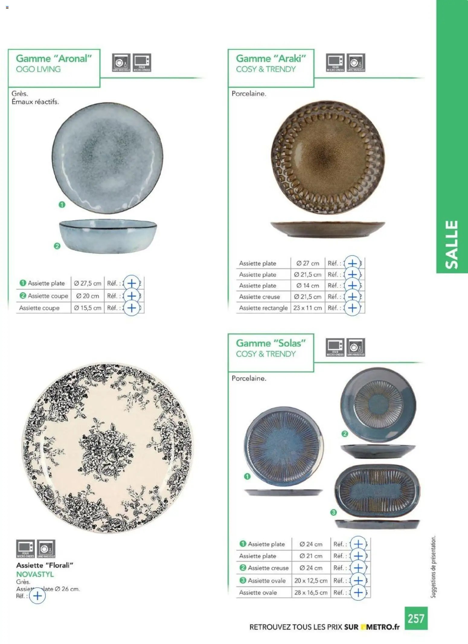 METRO - CHR Équipement (2025-01-01 - 2026-12-31)