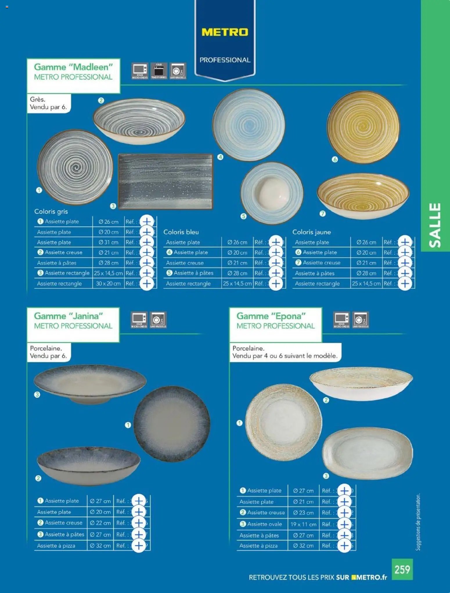 METRO - CHR Équipement (2025-01-01 - 2026-12-31)
