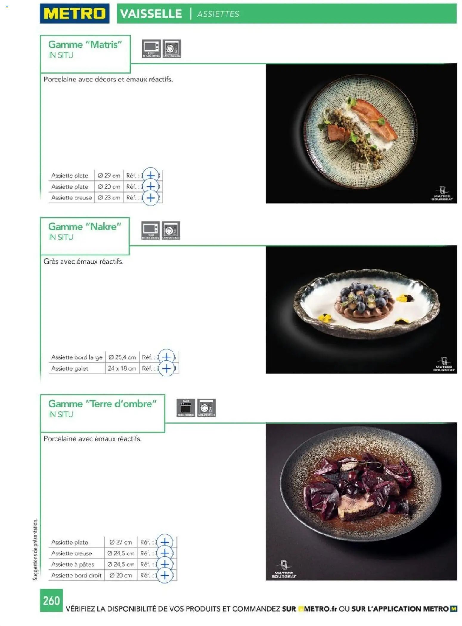 METRO - CHR Équipement (2025-01-01 - 2026-12-31)