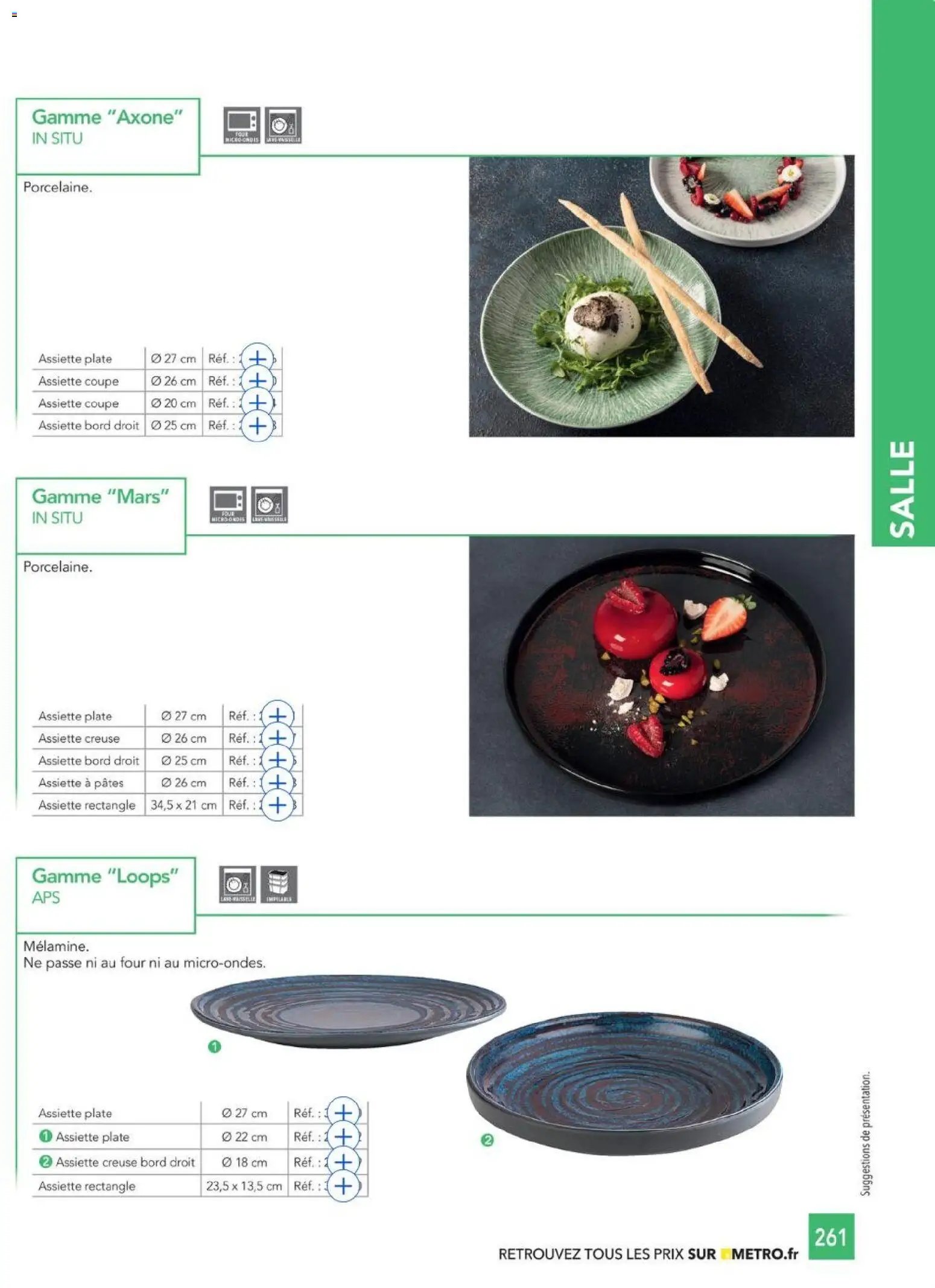 METRO - CHR Équipement (2025-01-01 - 2026-12-31)