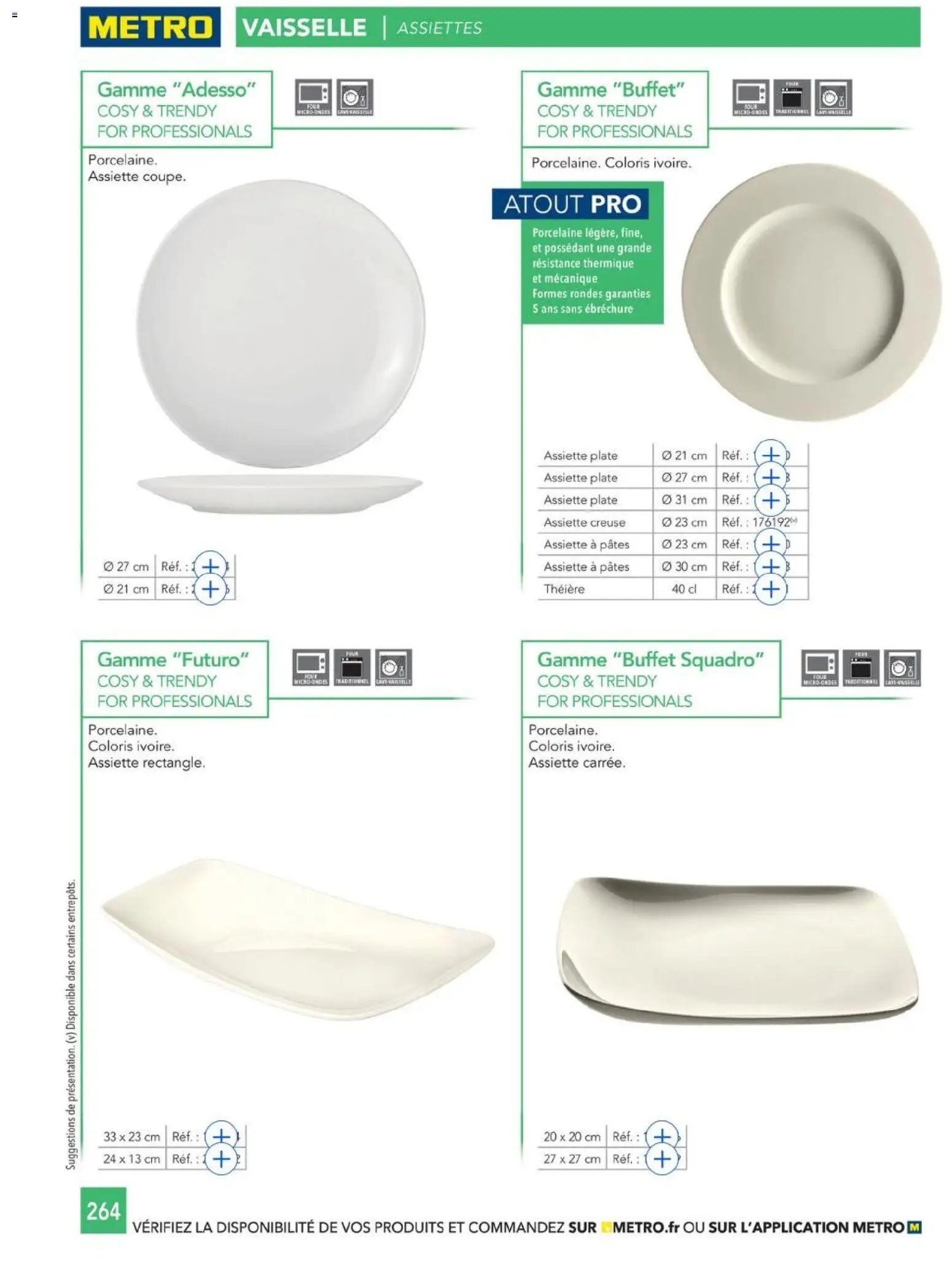 METRO - CHR Équipement (2025-01-01 - 2026-12-31)