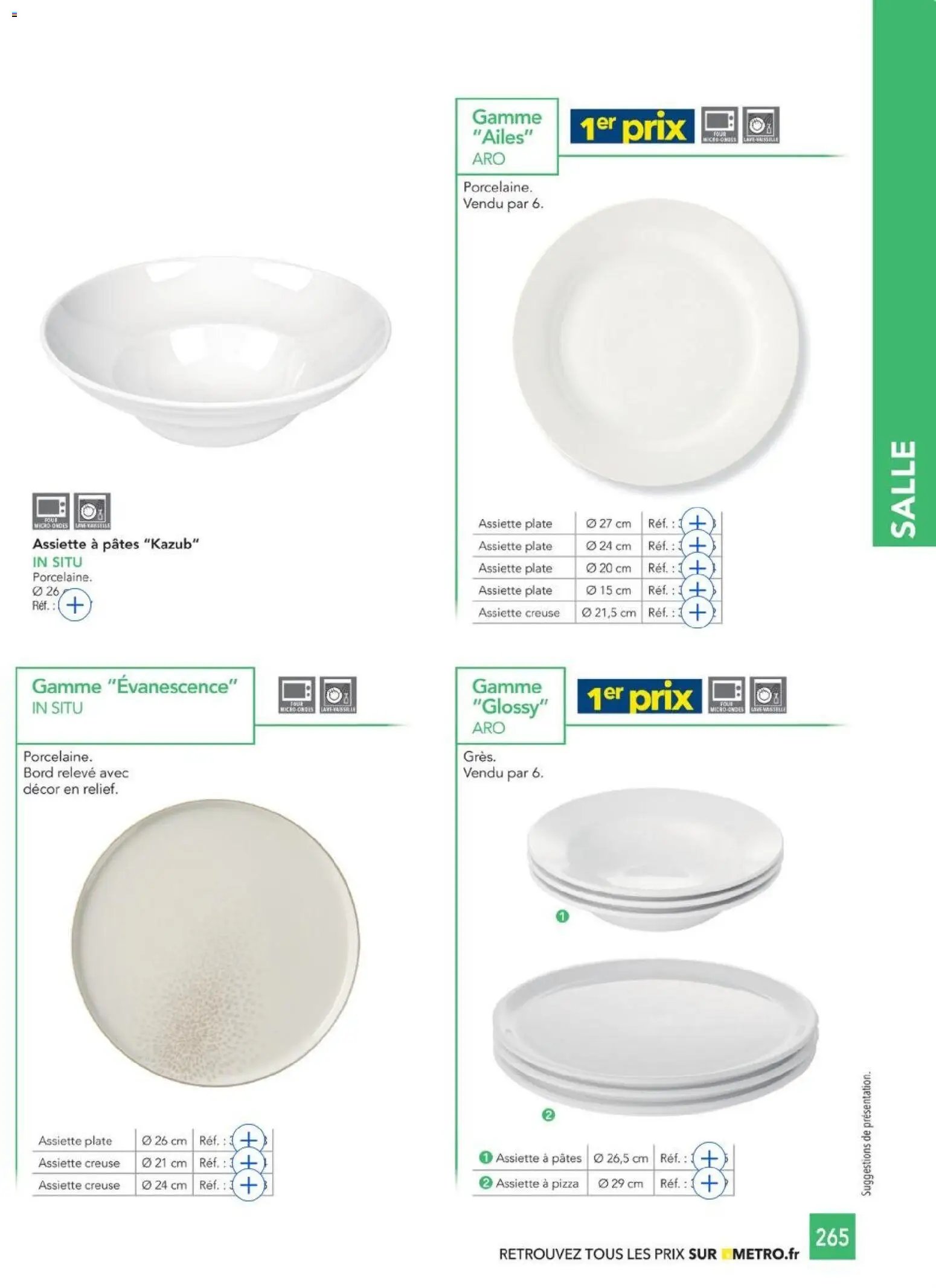 METRO - CHR Équipement (2025-01-01 - 2026-12-31)