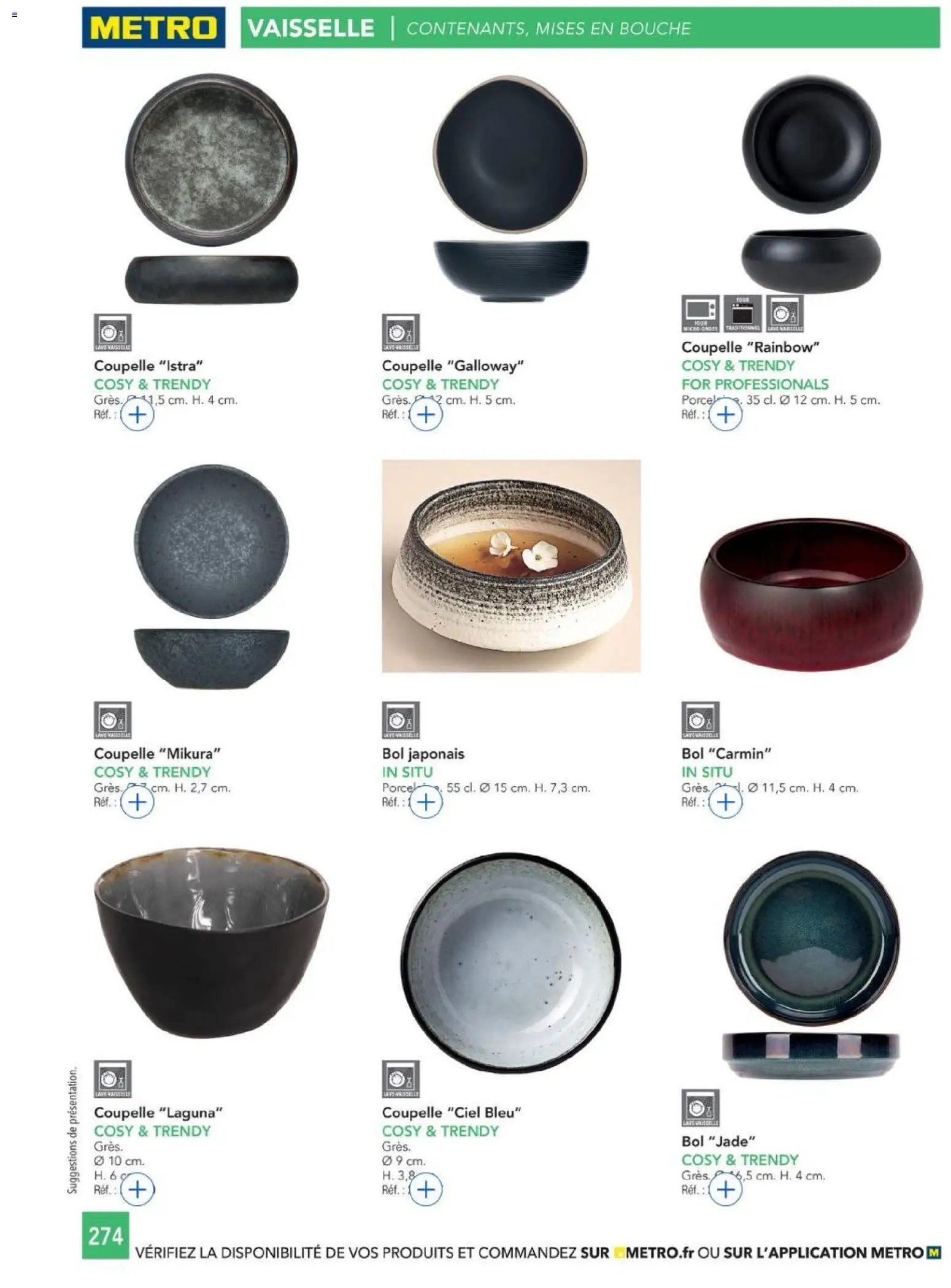 METRO - CHR Équipement (2025-01-01 - 2026-12-31)