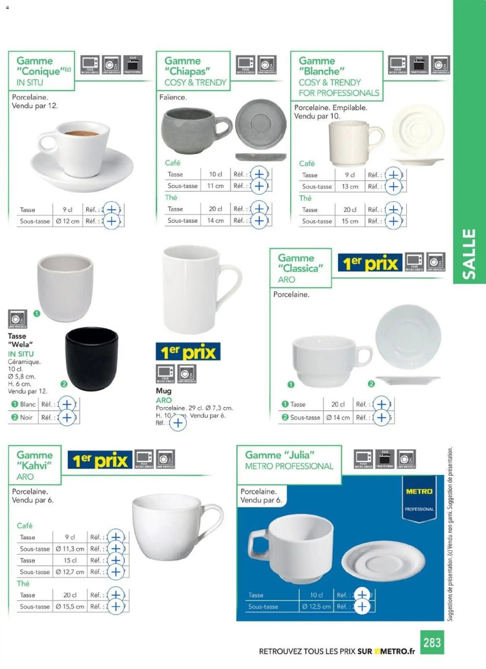 METRO - CHR Équipement (2025-01-01 - 2026-12-31)