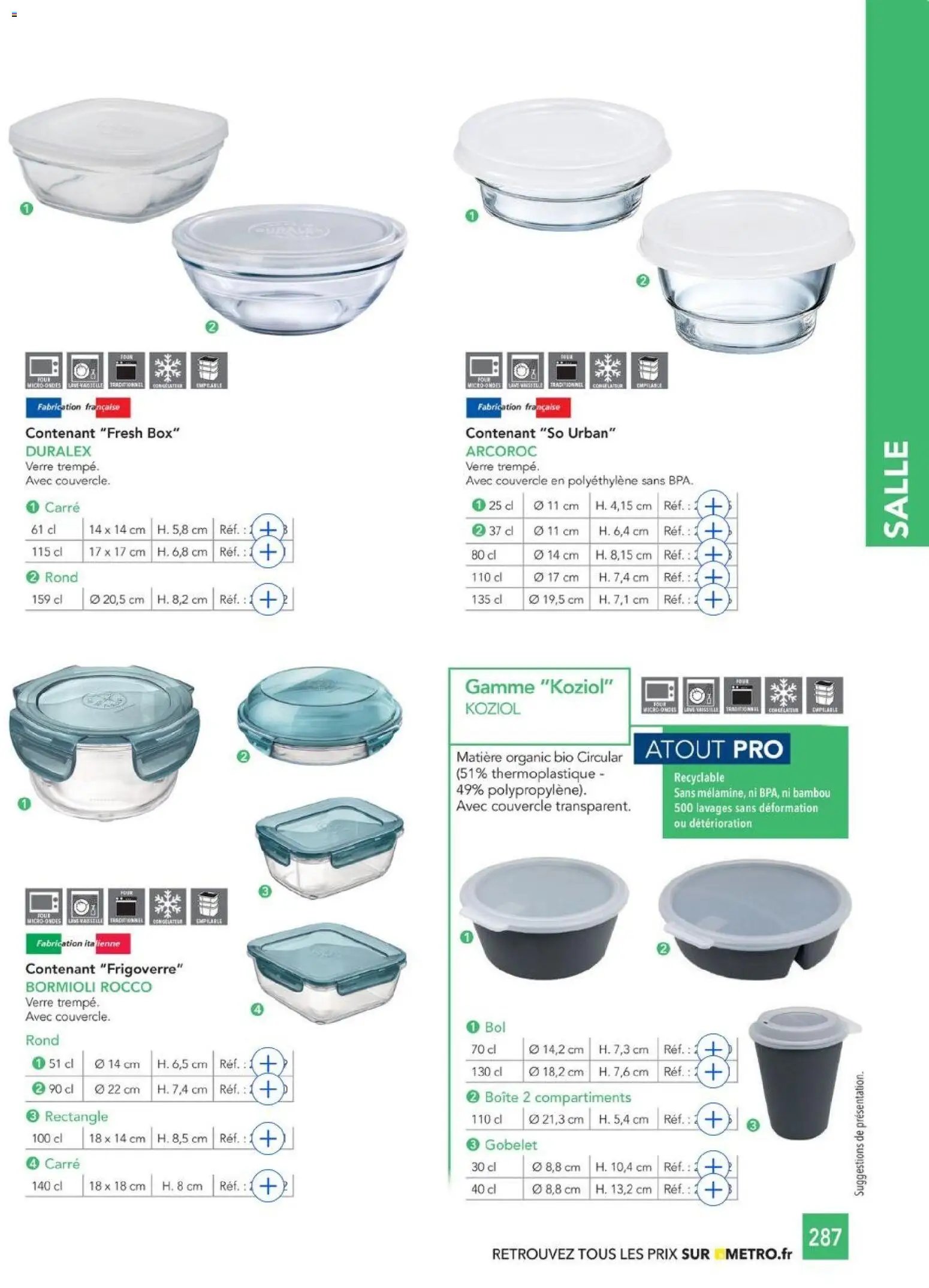 METRO - CHR Équipement (2025-01-01 - 2026-12-31)