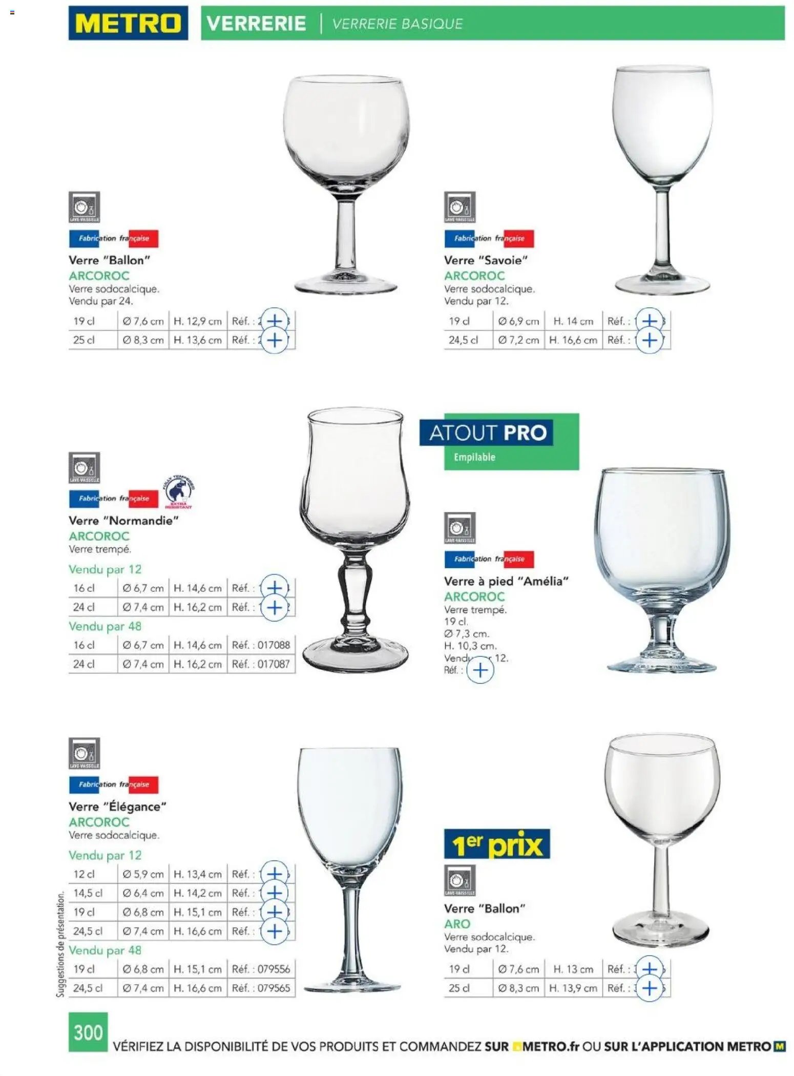 METRO - CHR Équipement (2025-01-01 - 2026-12-31)