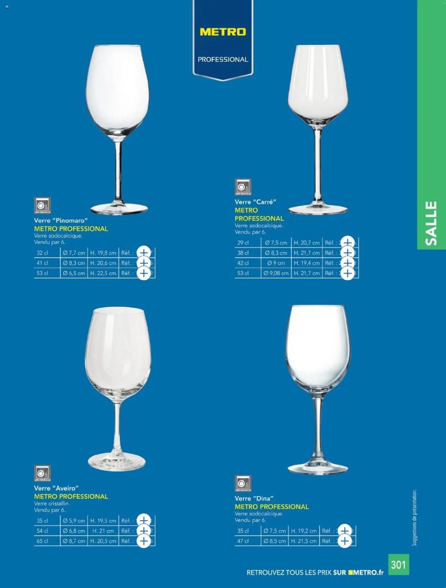 METRO - CHR Équipement (2025-01-01 - 2026-12-31)