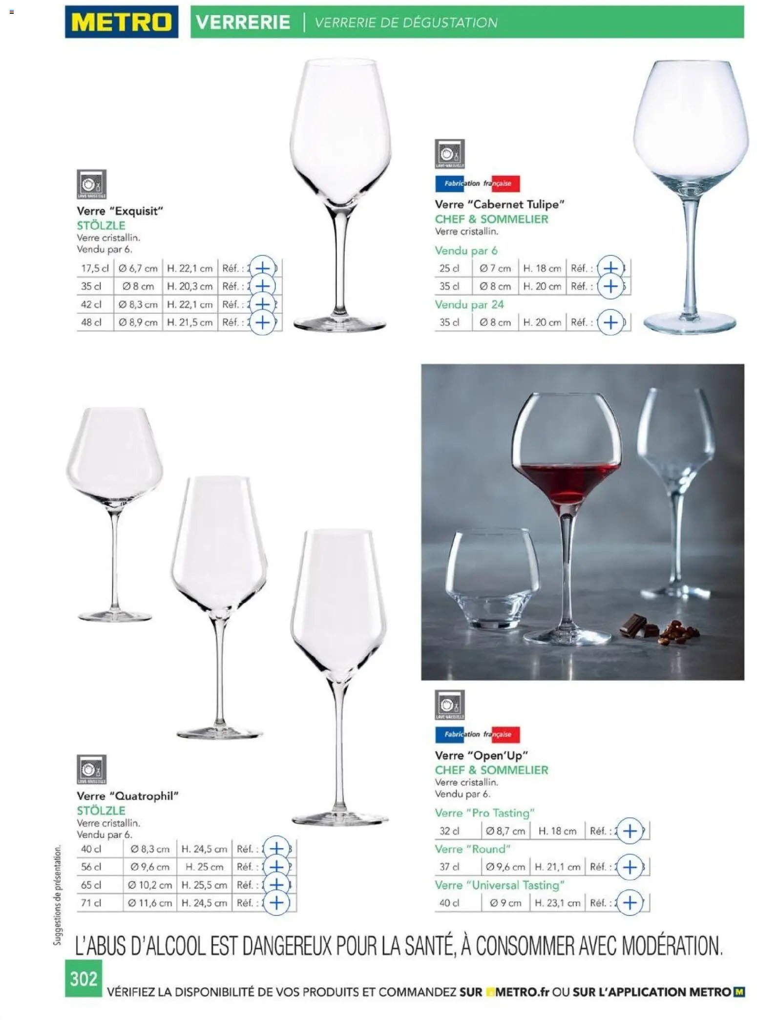 METRO - CHR Équipement (2025-01-01 - 2026-12-31)