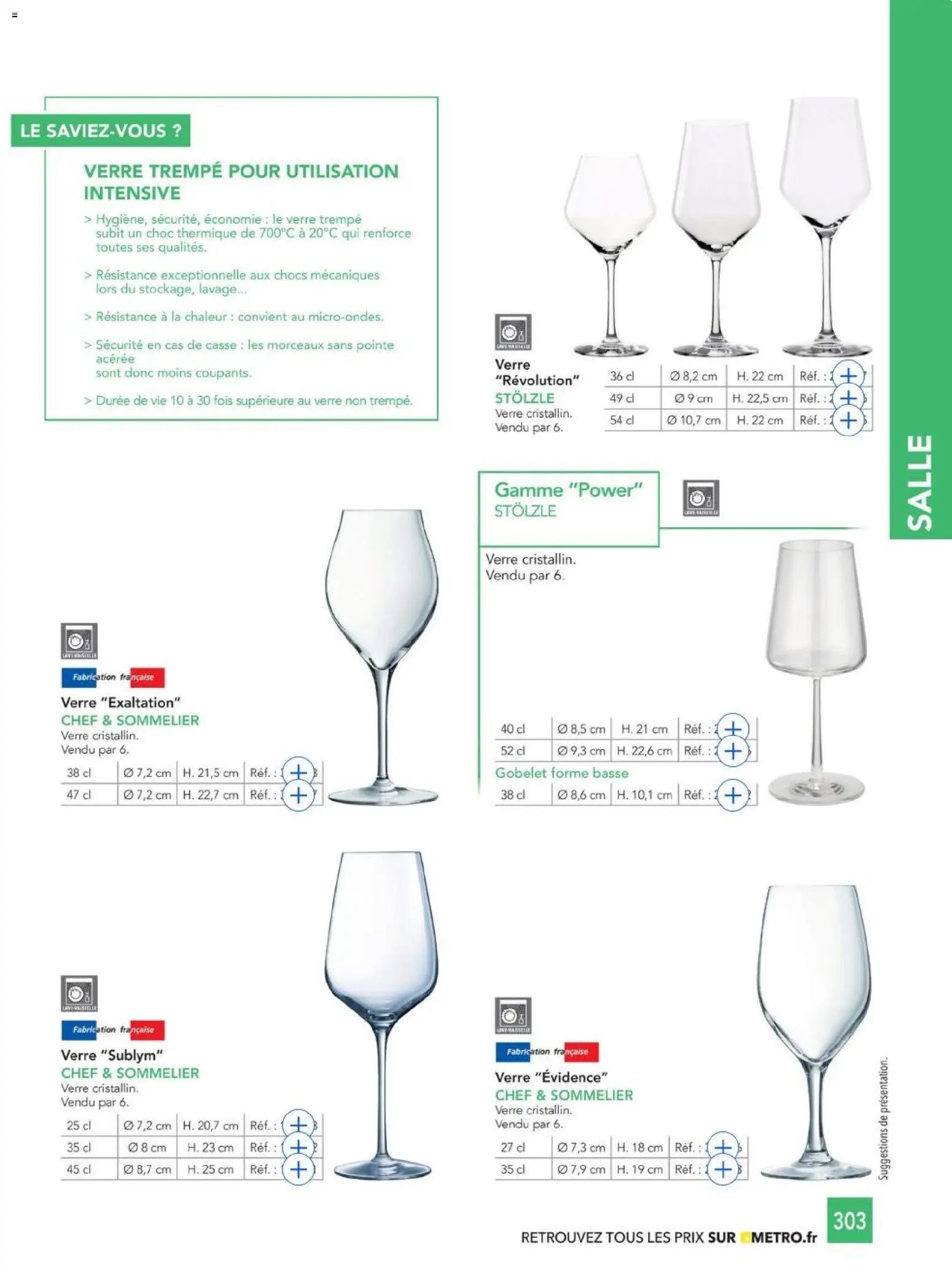 METRO - CHR Équipement (2025-01-01 - 2026-12-31)