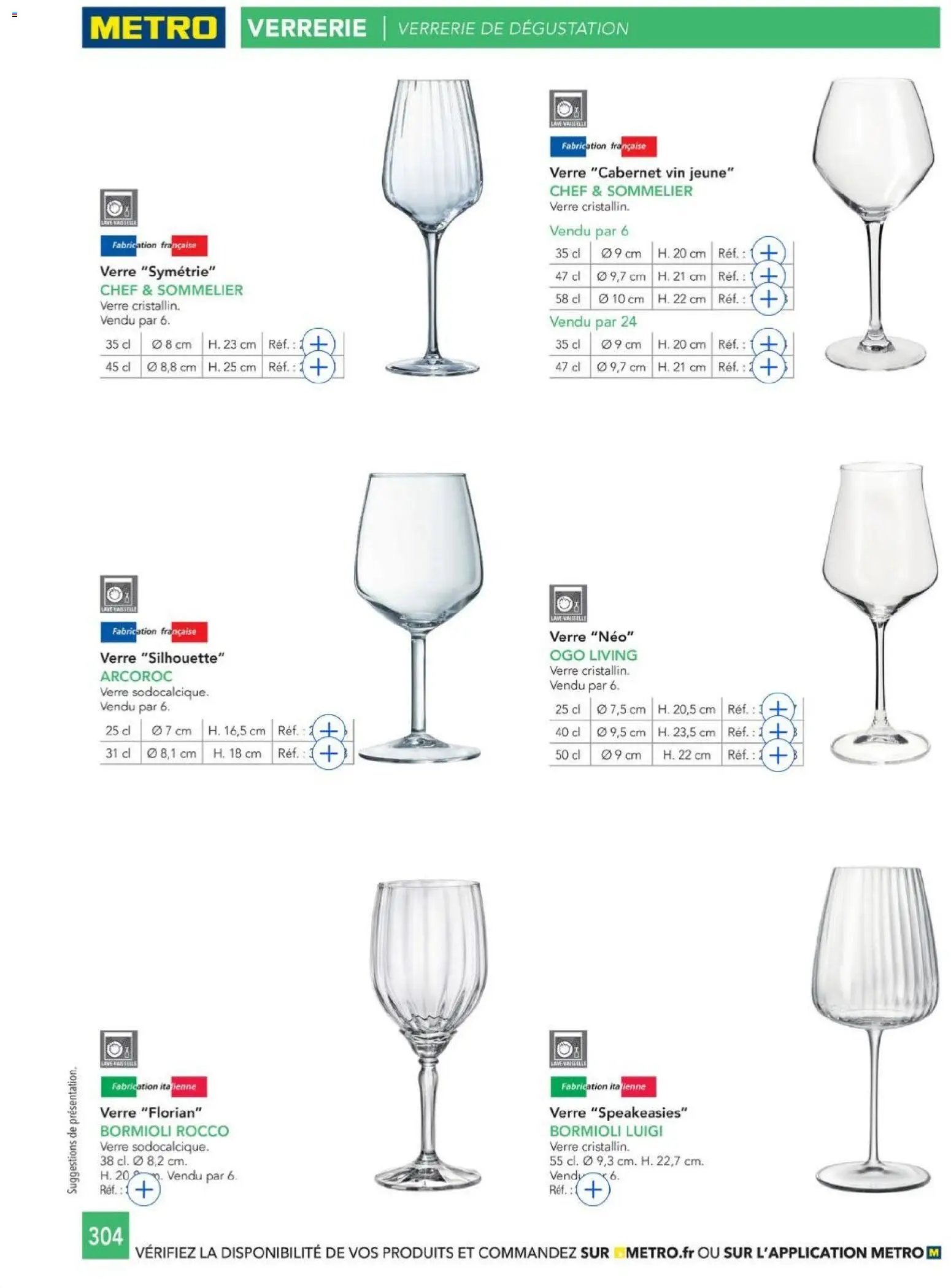 METRO - CHR Équipement (2025-01-01 - 2026-12-31)