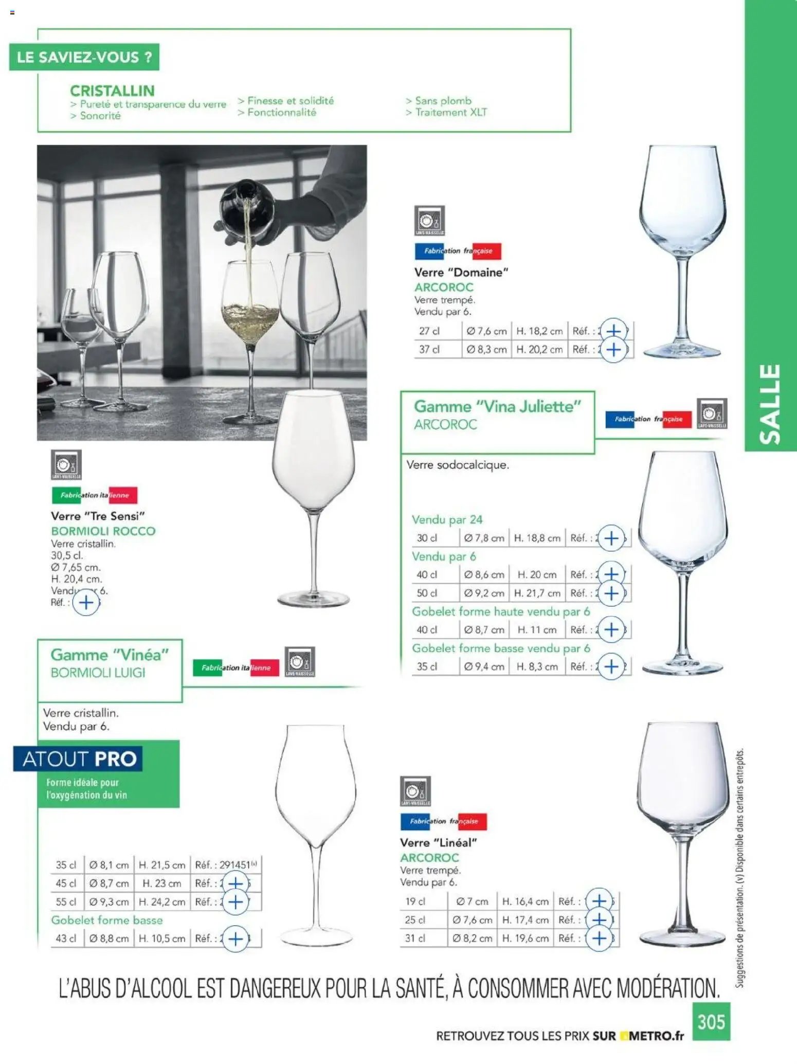METRO - CHR Équipement (2025-01-01 - 2026-12-31)