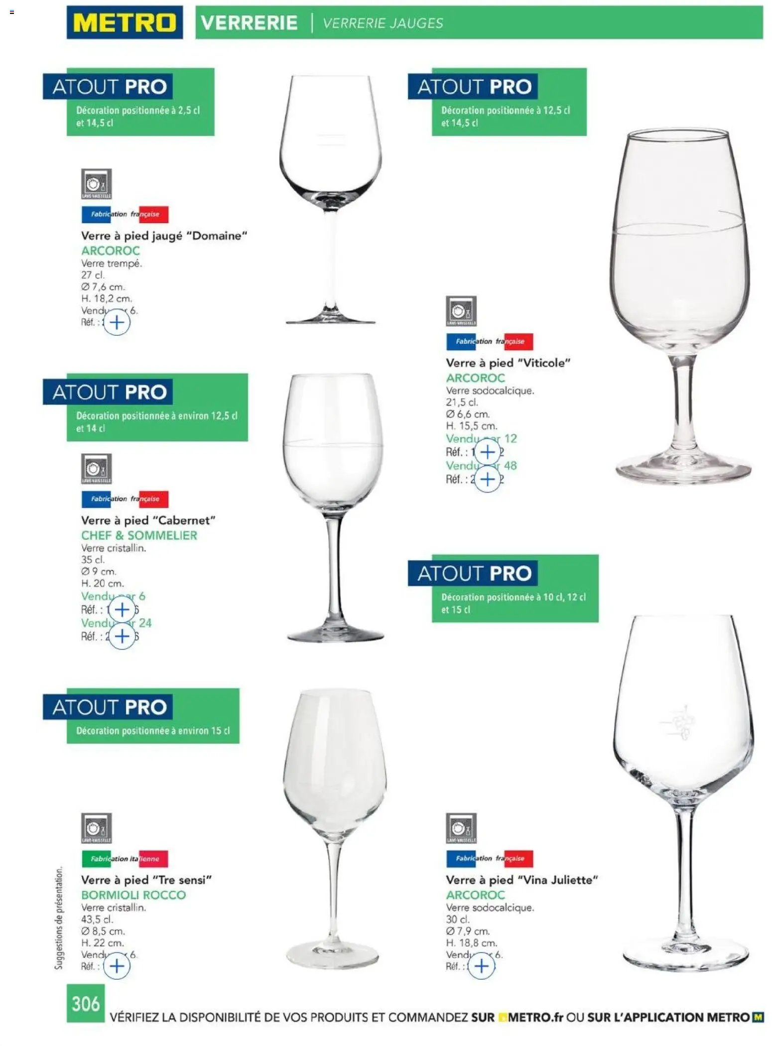 METRO - CHR Équipement (2025-01-01 - 2026-12-31)