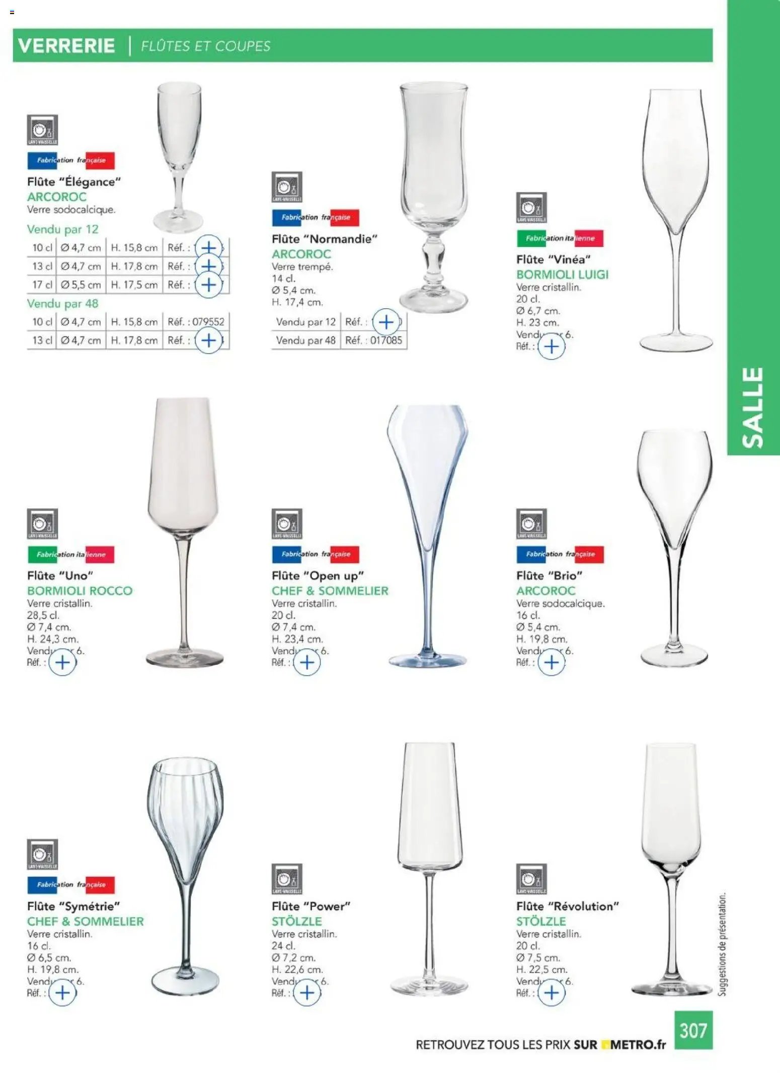 METRO - CHR Équipement (2025-01-01 - 2026-12-31)