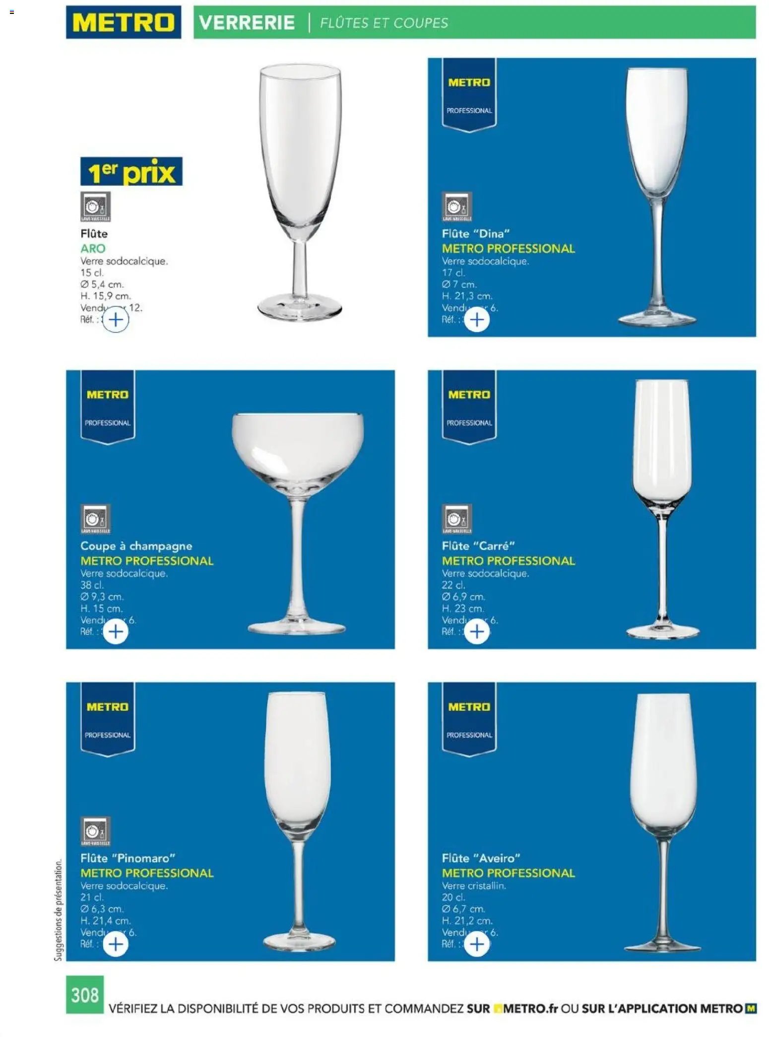 METRO - CHR Équipement (2025-01-01 - 2026-12-31)