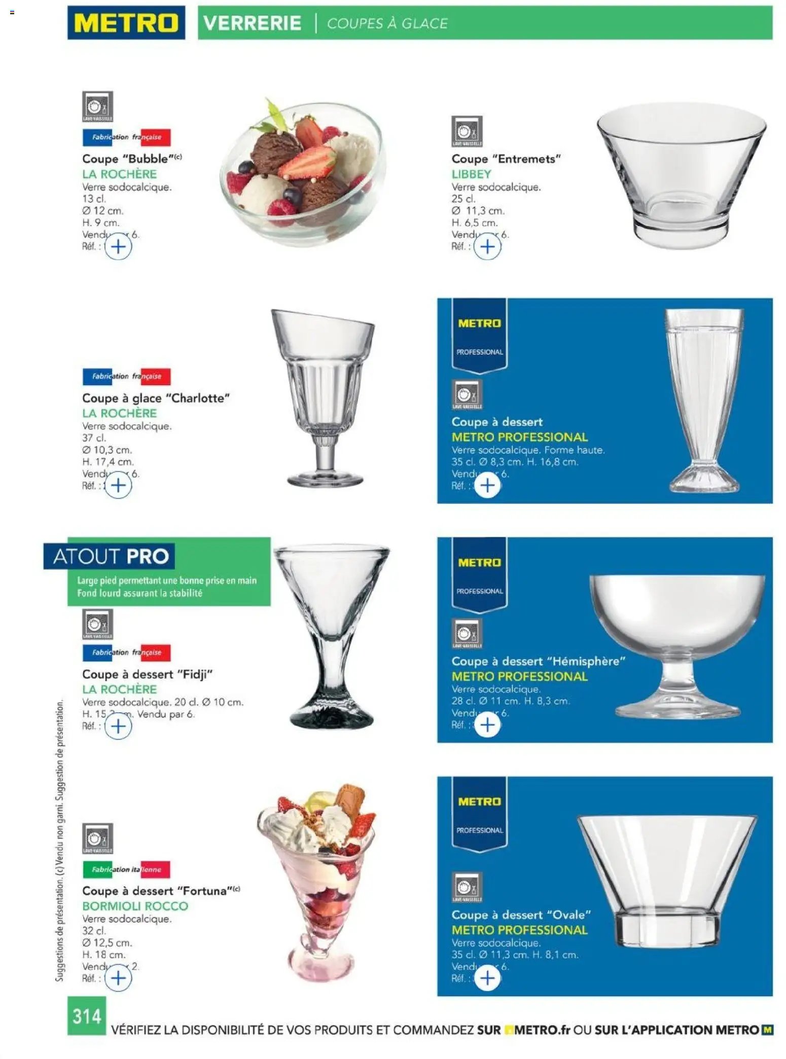 METRO - CHR Équipement (2025-01-01 - 2026-12-31)