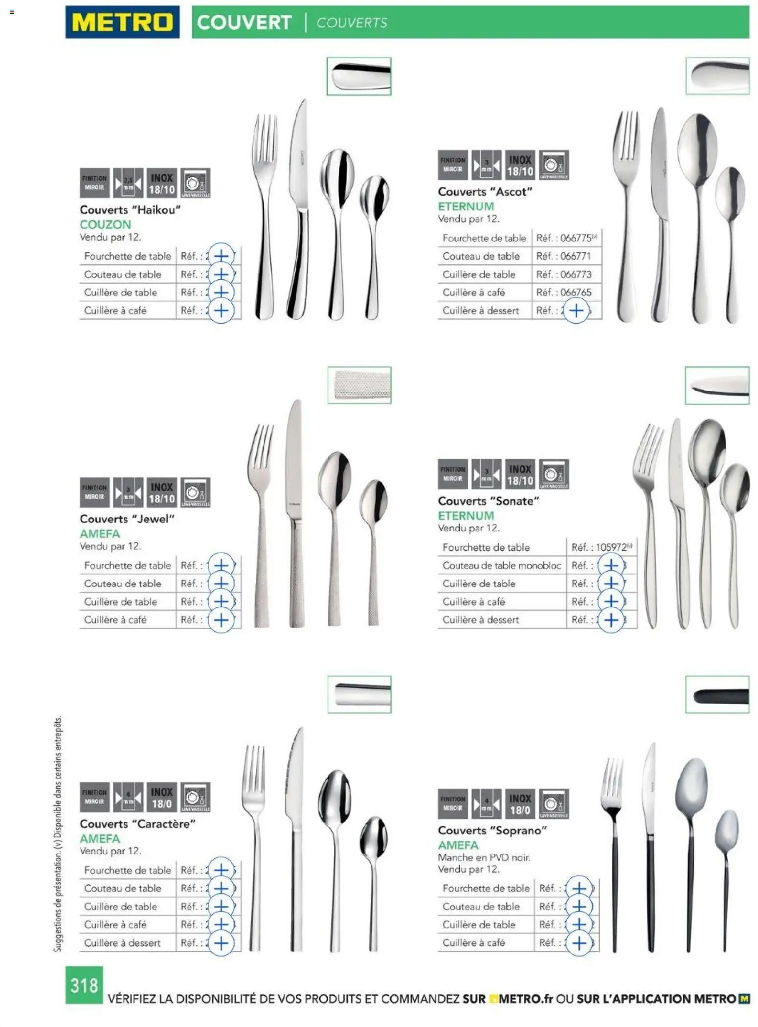 METRO - CHR Équipement (2025-01-01 - 2026-12-31)