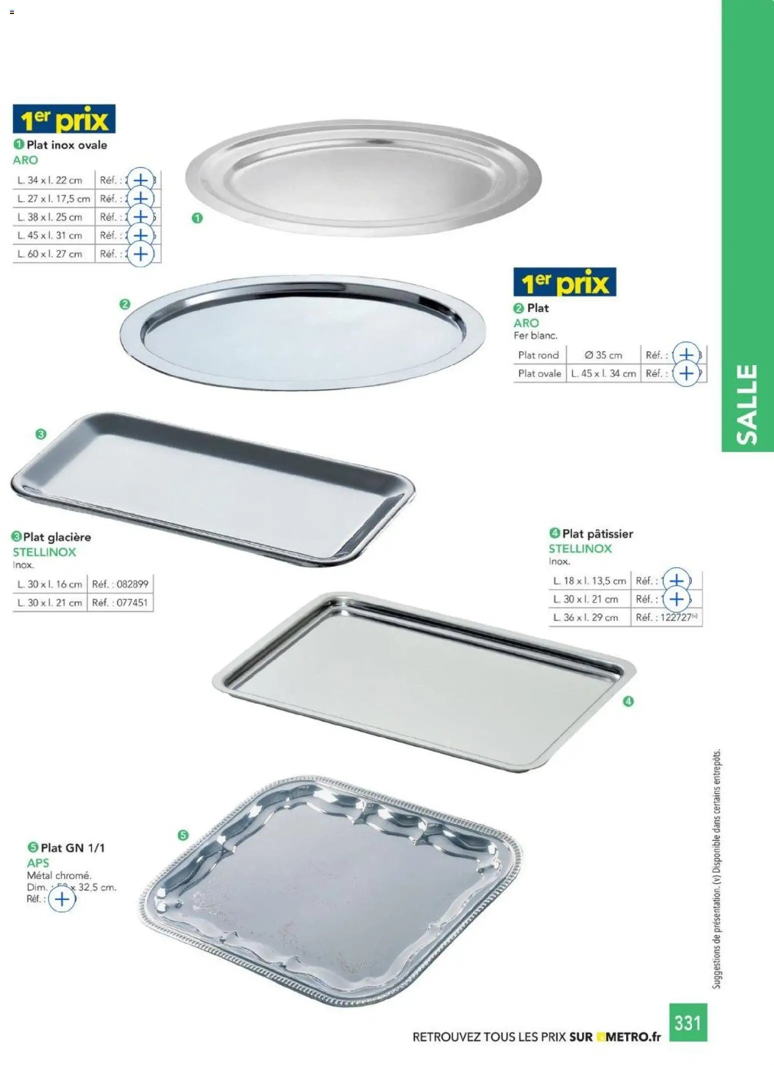 METRO - CHR Équipement (2025-01-01 - 2026-12-31)