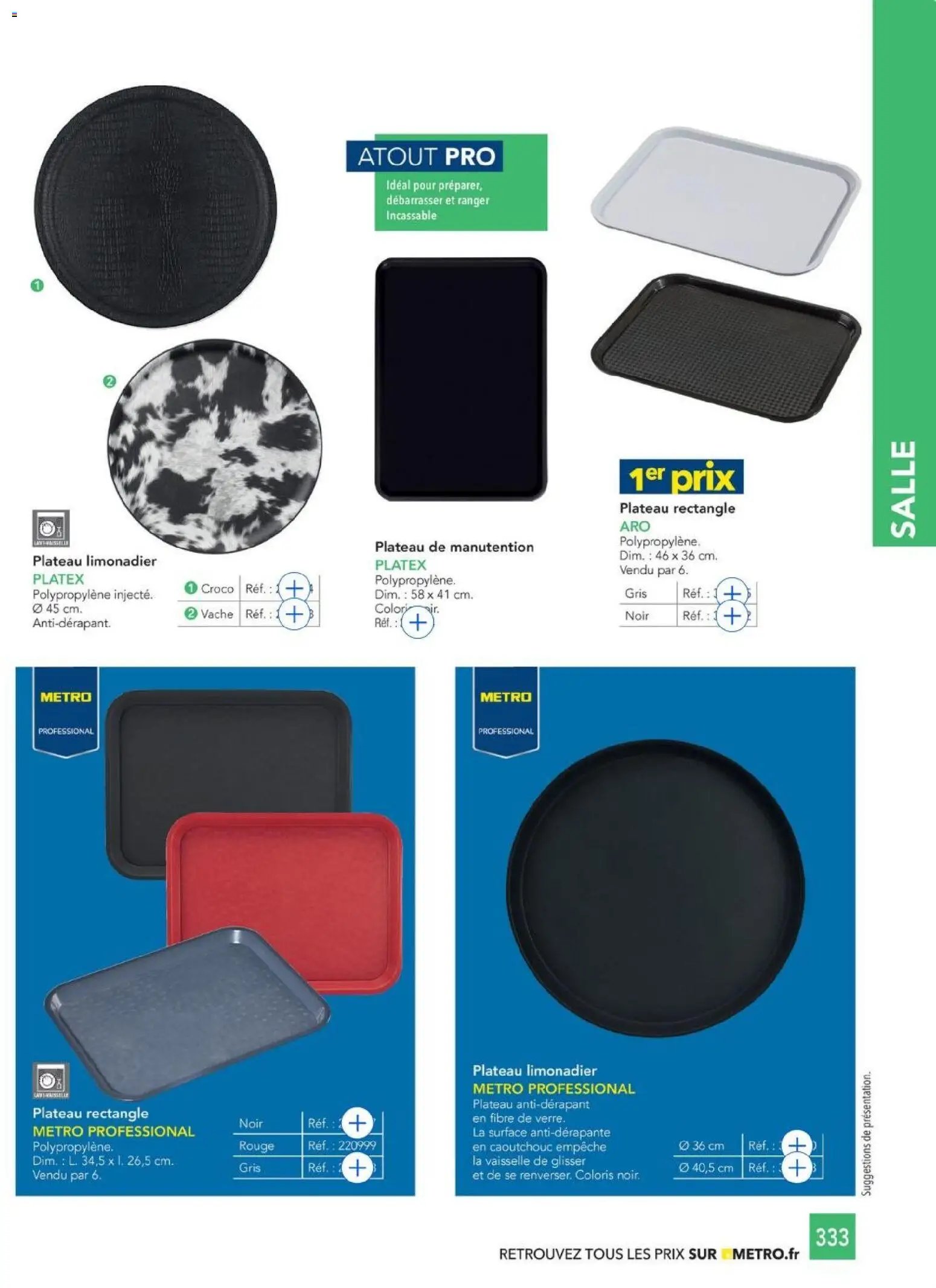 METRO - CHR Équipement (2025-01-01 - 2026-12-31)