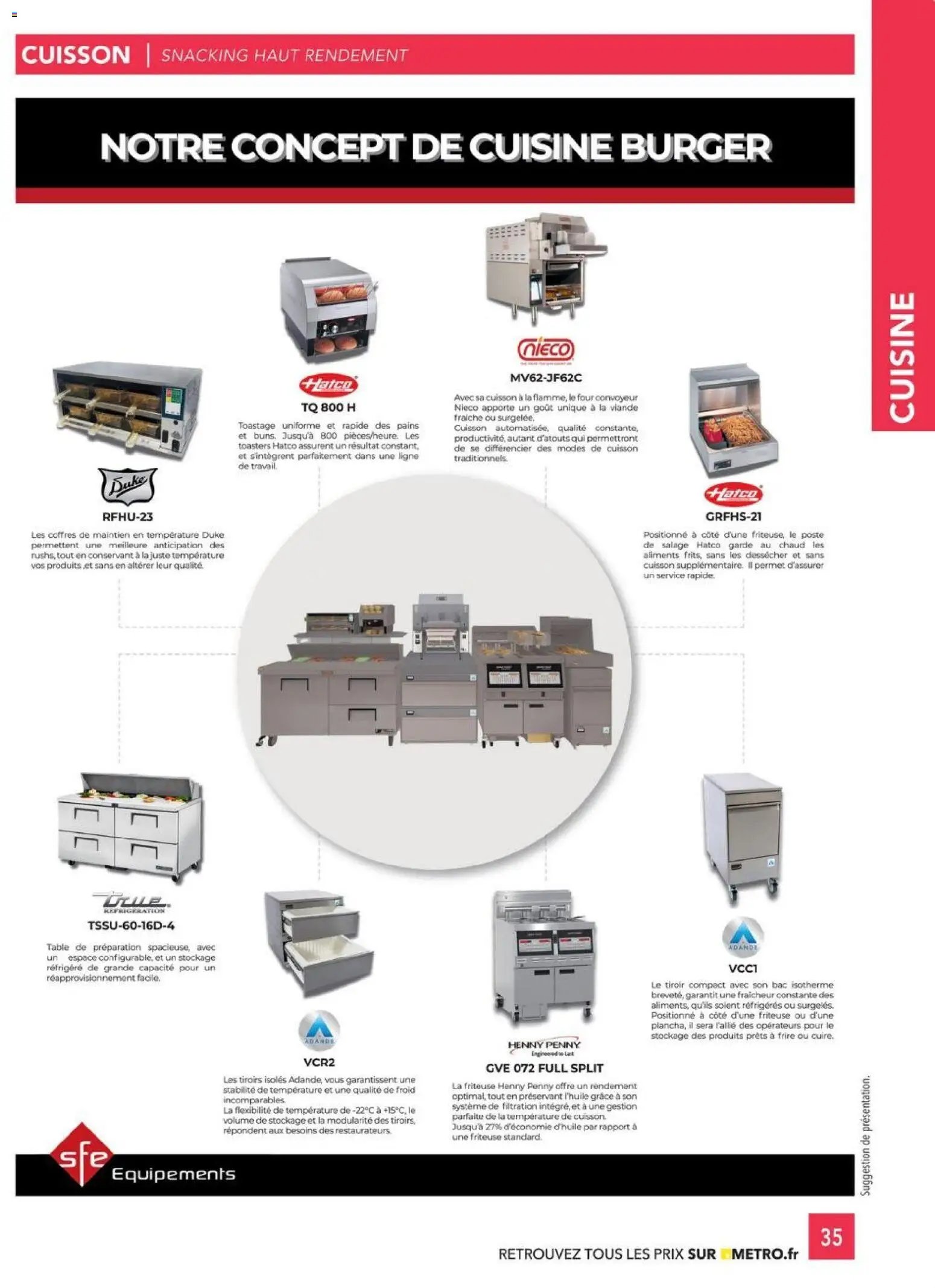 METRO - CHR Équipement (2025-01-01 - 2026-12-31)