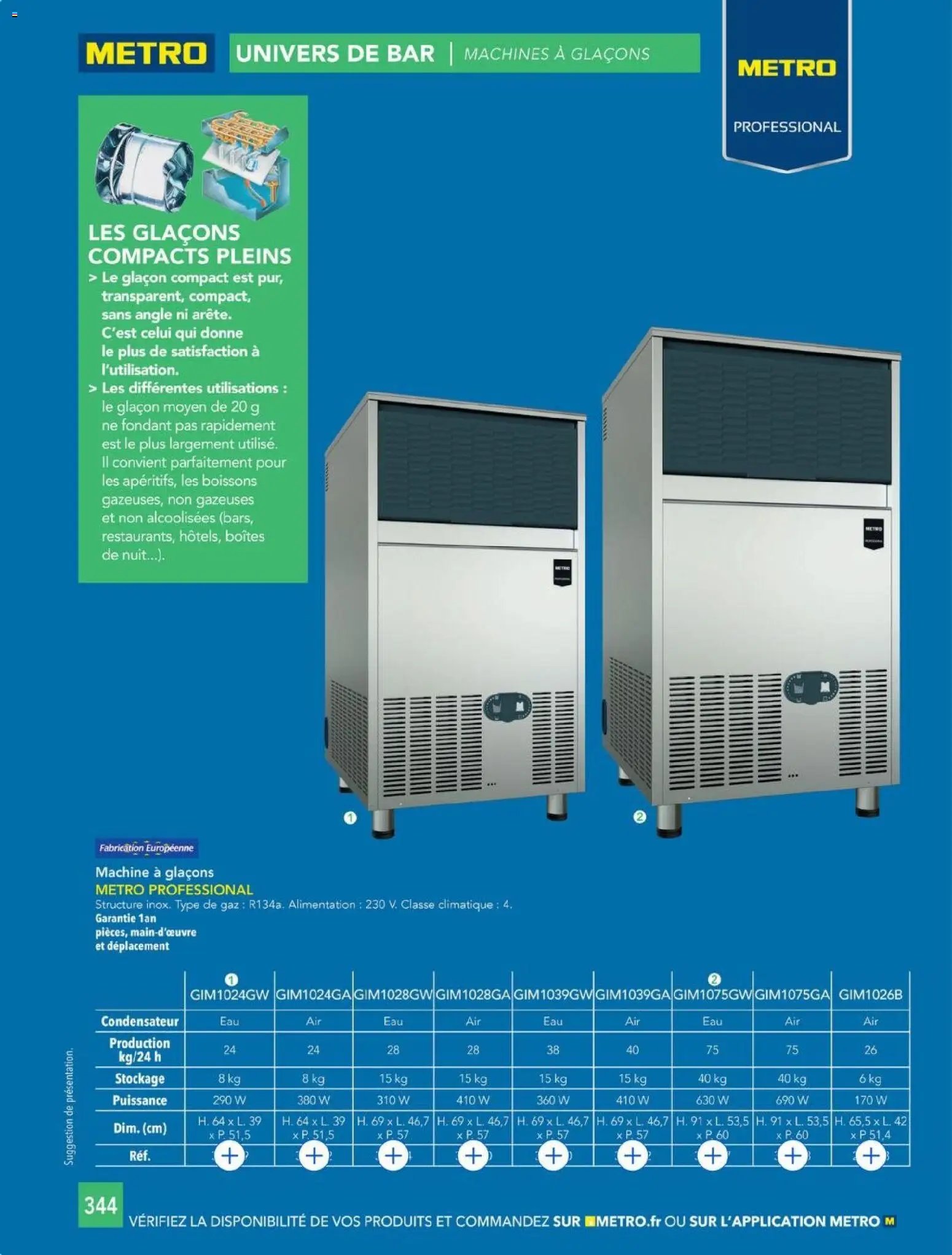 METRO - CHR Équipement (2025-01-01 - 2026-12-31)