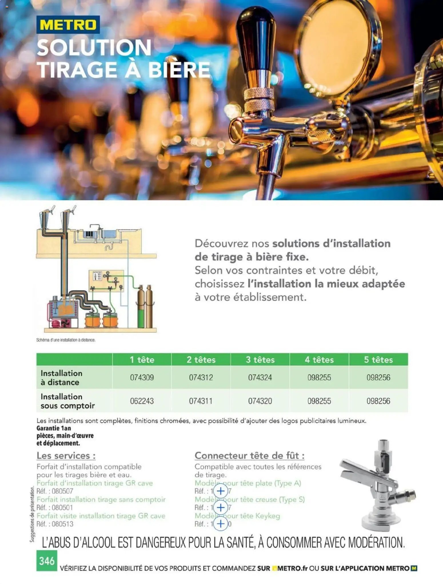 METRO - CHR Équipement (2025-01-01 - 2026-12-31)