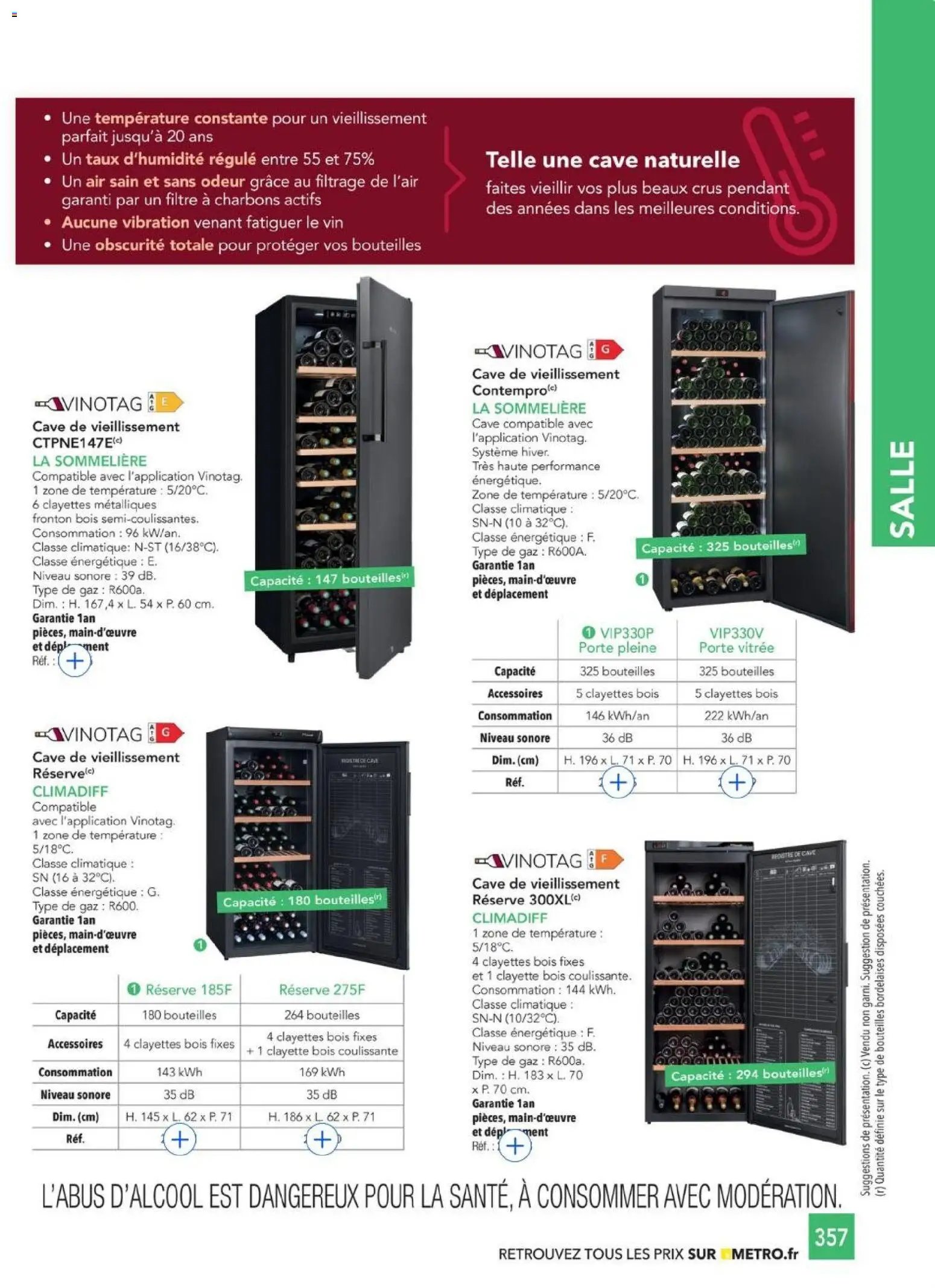 METRO - CHR Équipement (2025-01-01 - 2026-12-31)