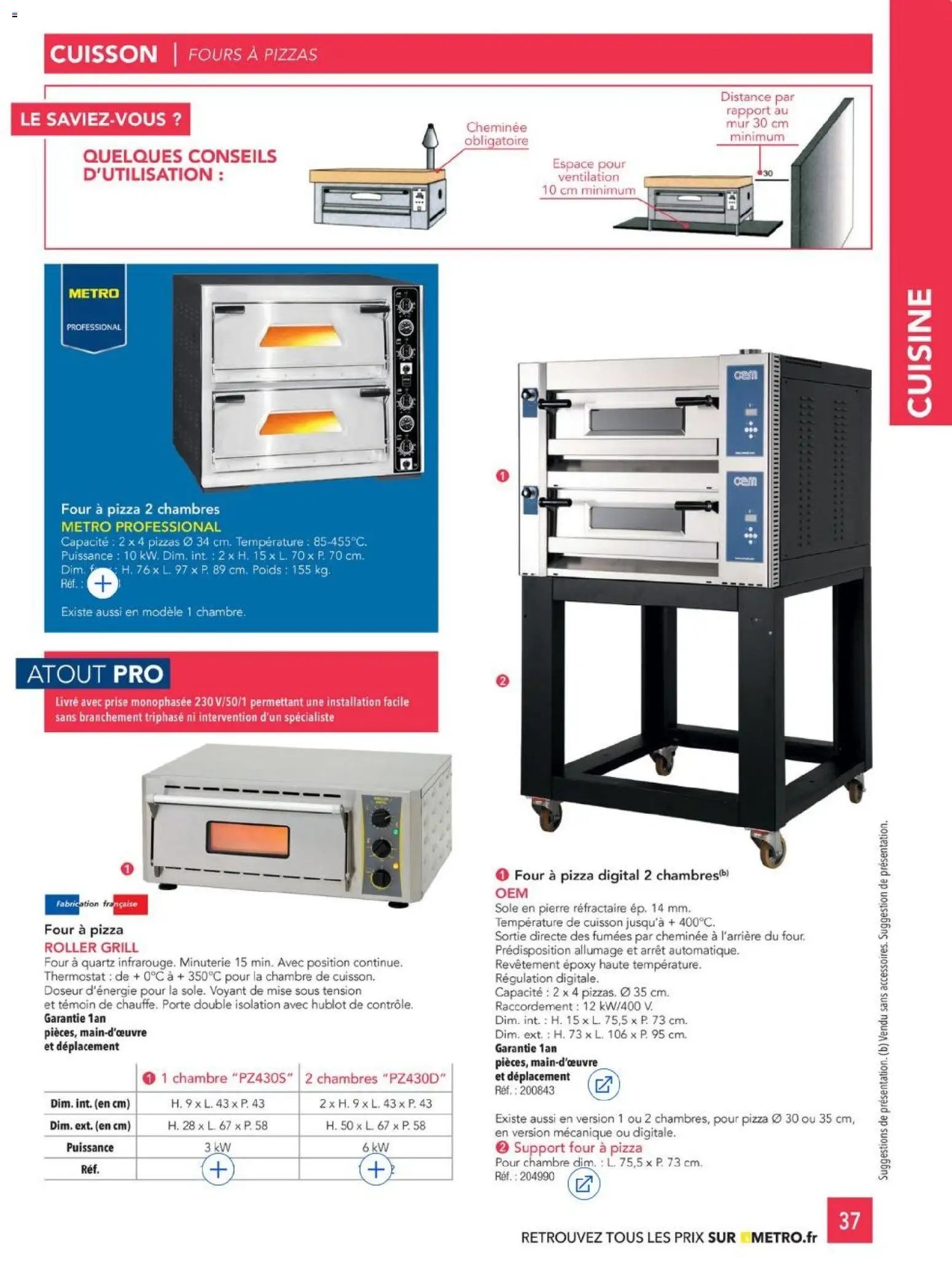 METRO - CHR Équipement (2025-01-01 - 2026-12-31)
