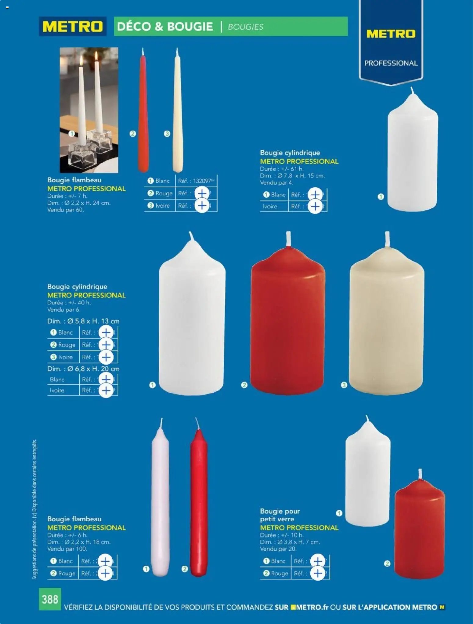 METRO - CHR Équipement (2025-01-01 - 2026-12-31)