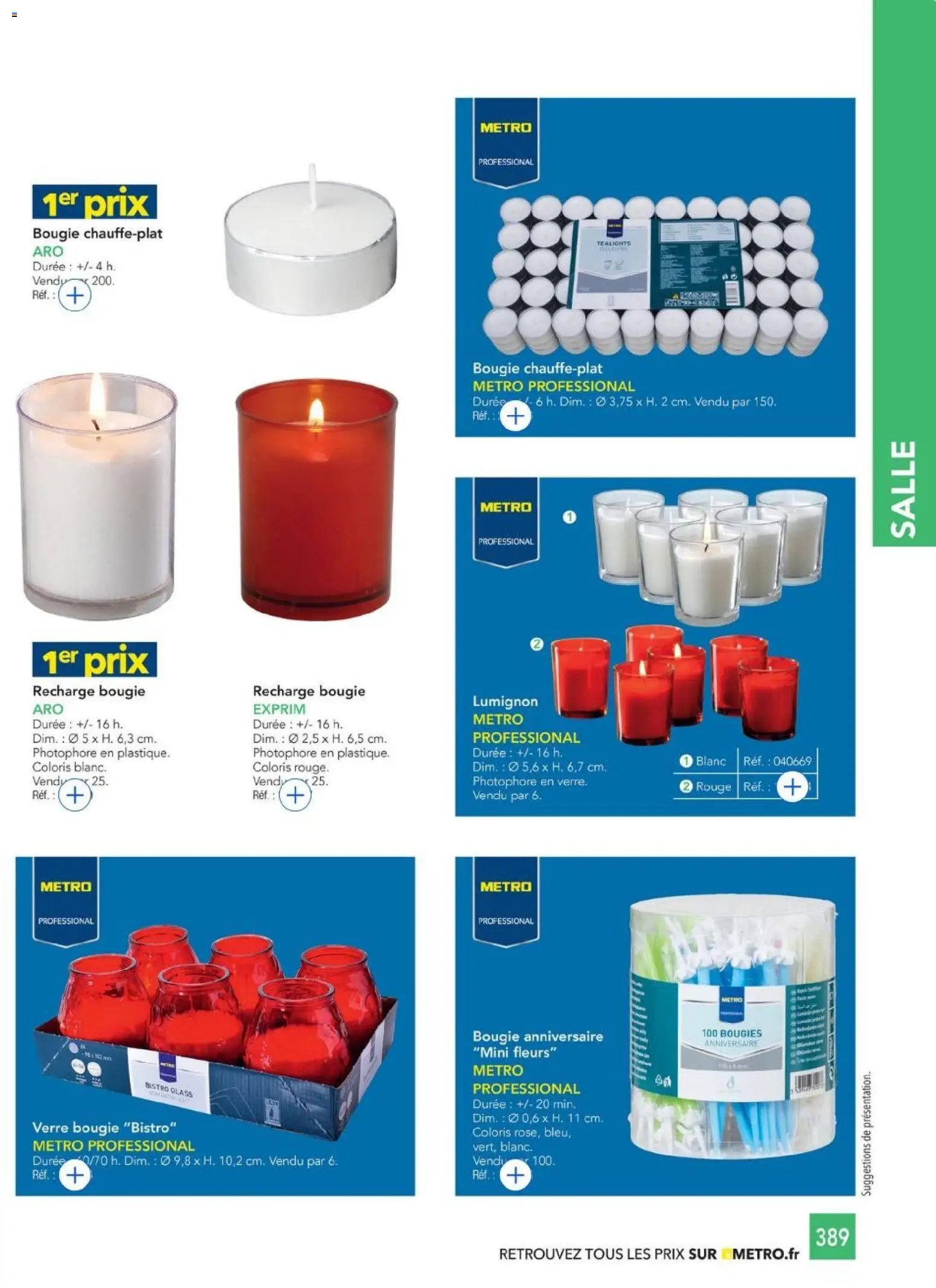 METRO - CHR Équipement (2025-01-01 - 2026-12-31)