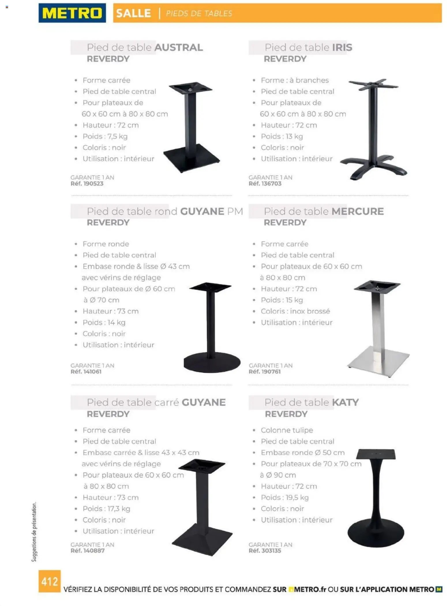 METRO - CHR Équipement (2025-01-01 - 2026-12-31)