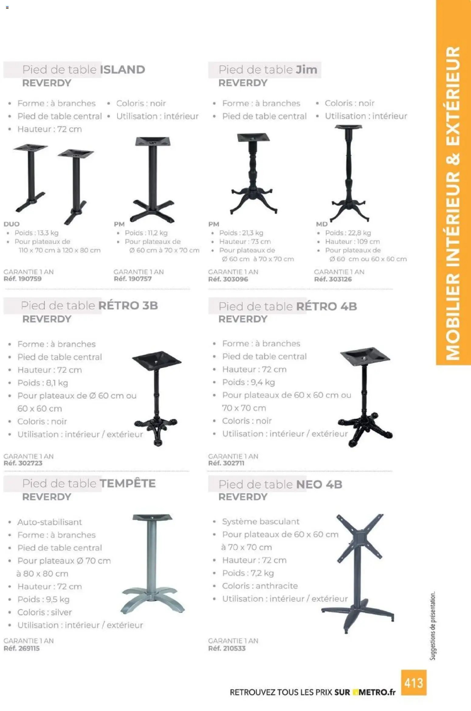 METRO - CHR Équipement (2025-01-01 - 2026-12-31)