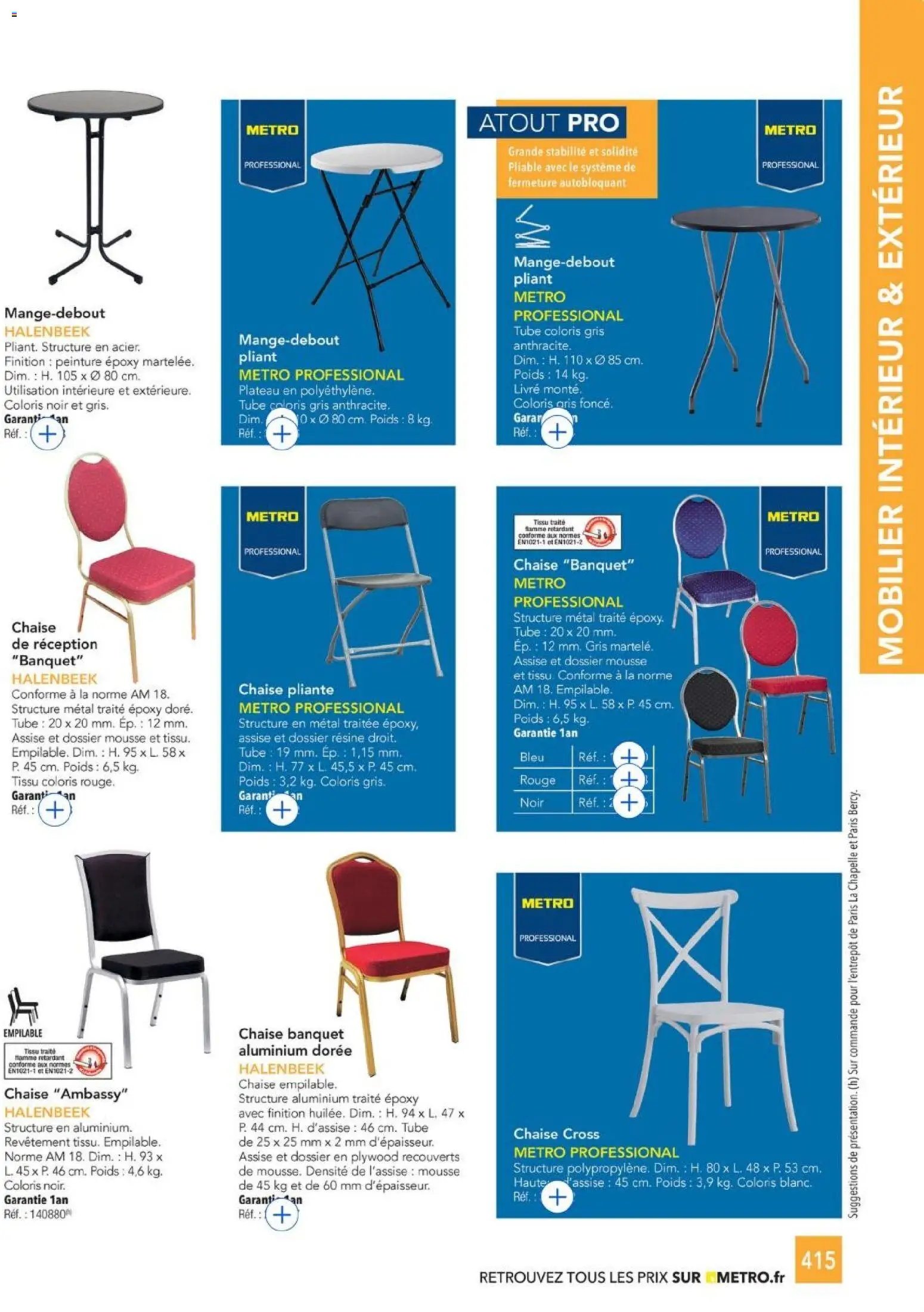 METRO - CHR Équipement (2025-01-01 - 2026-12-31)