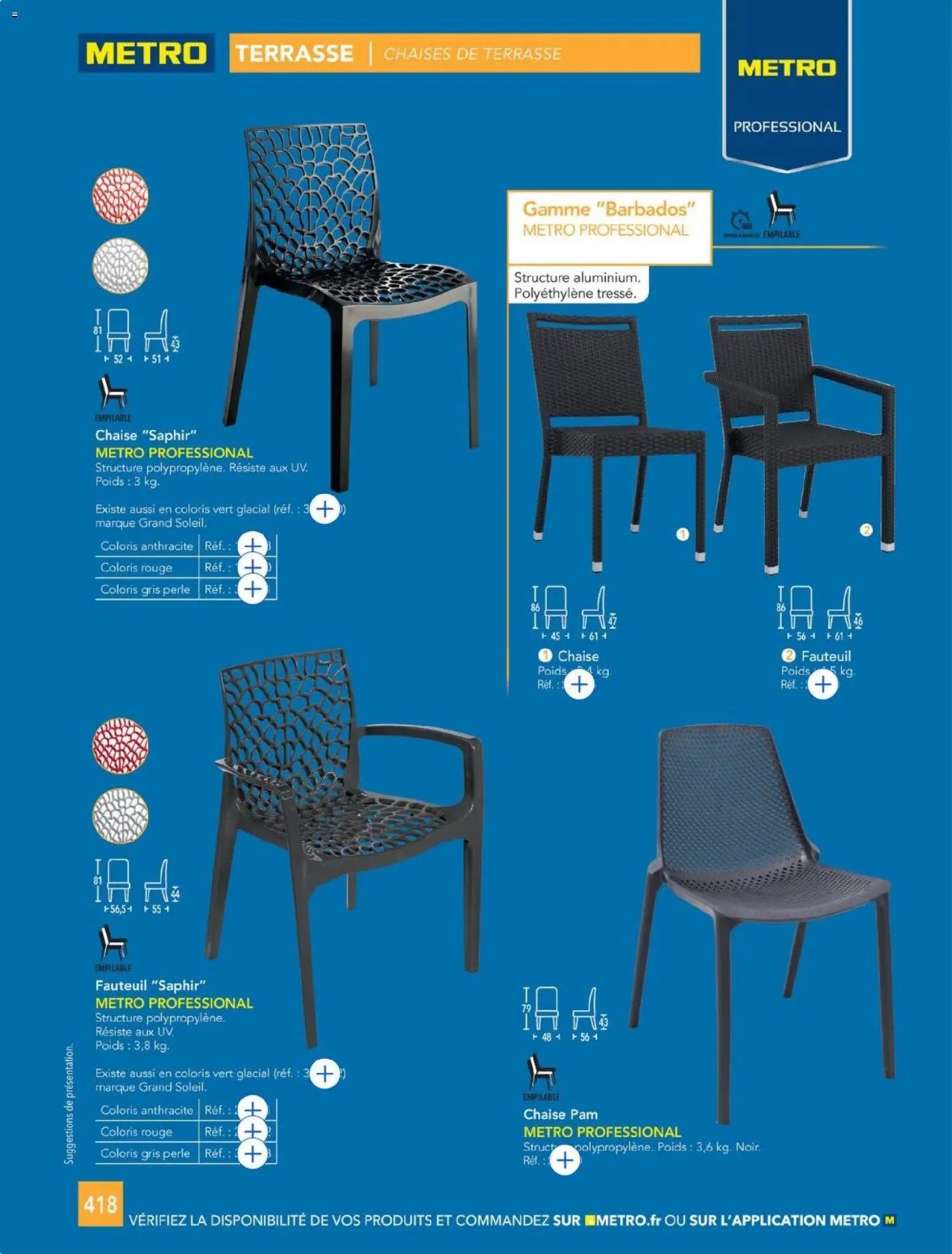 METRO - CHR Équipement (2025-01-01 - 2026-12-31)