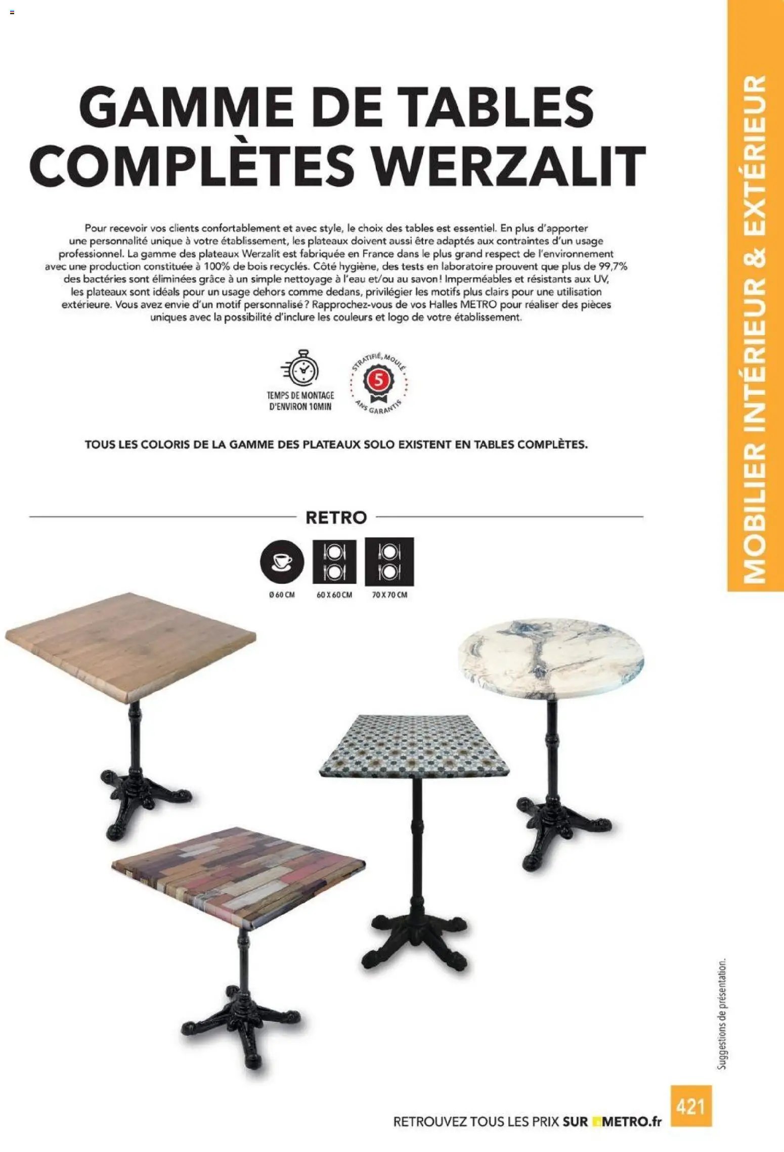 METRO - CHR Équipement (2025-01-01 - 2026-12-31)