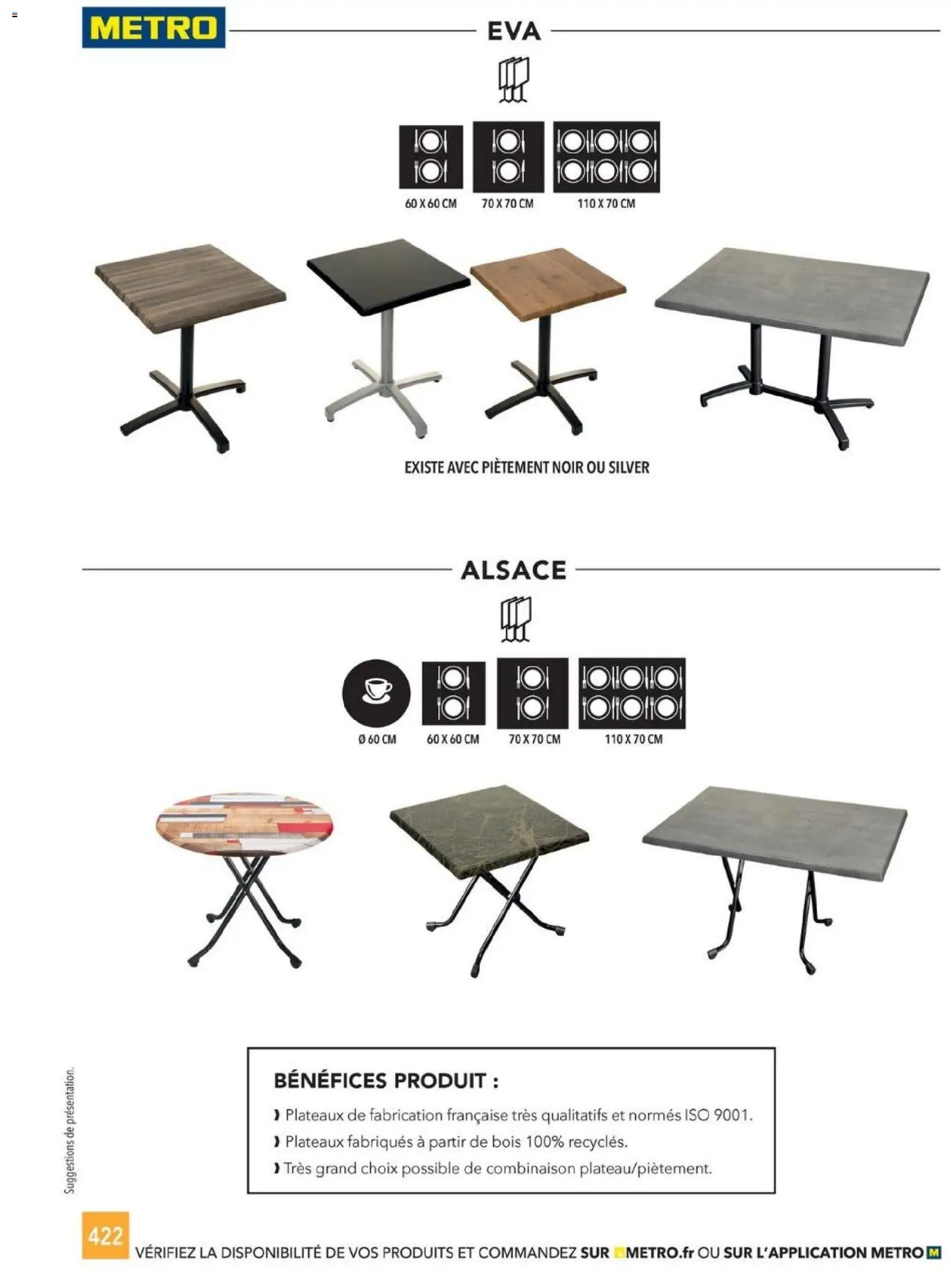 METRO - CHR Équipement (2025-01-01 - 2026-12-31)