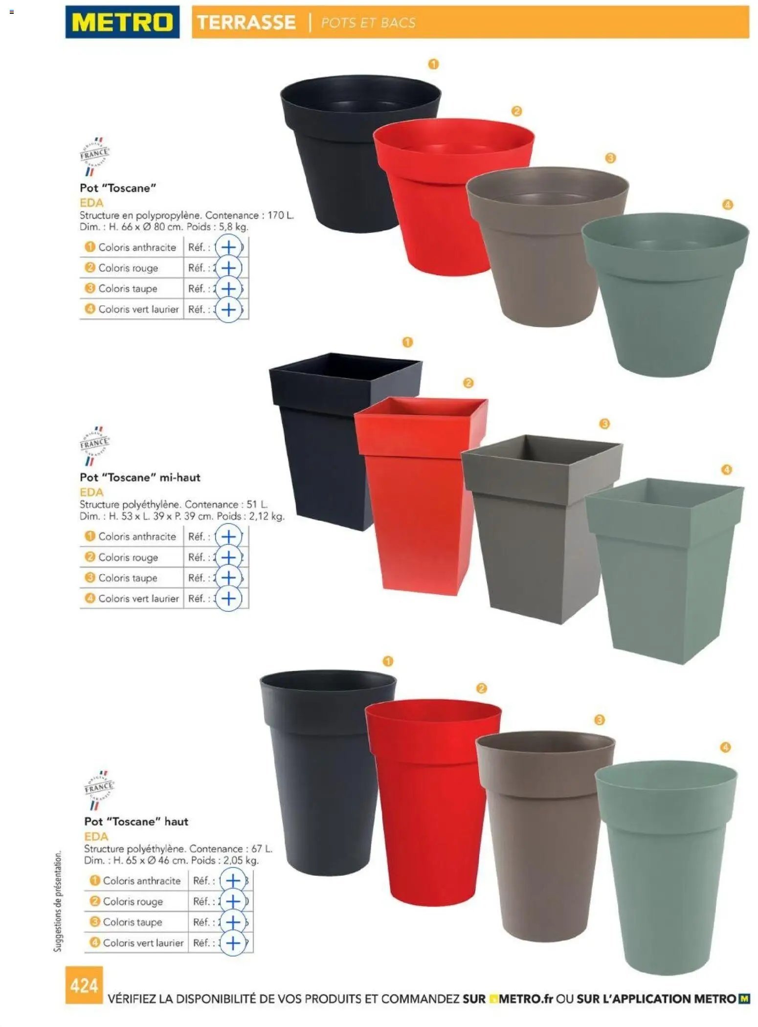 METRO - CHR Équipement (2025-01-01 - 2026-12-31)