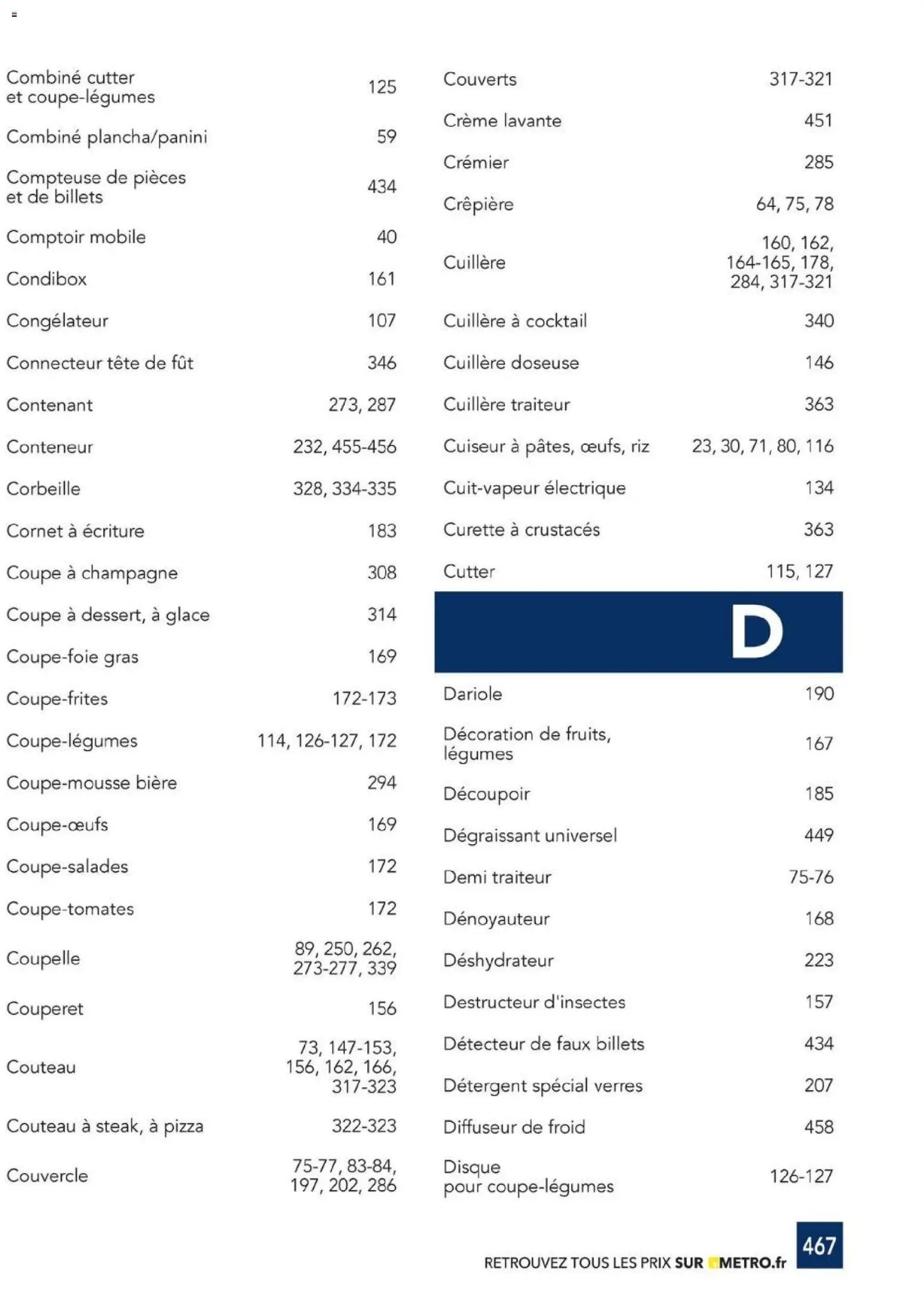 METRO - CHR Équipement (2025-01-01 - 2026-12-31)