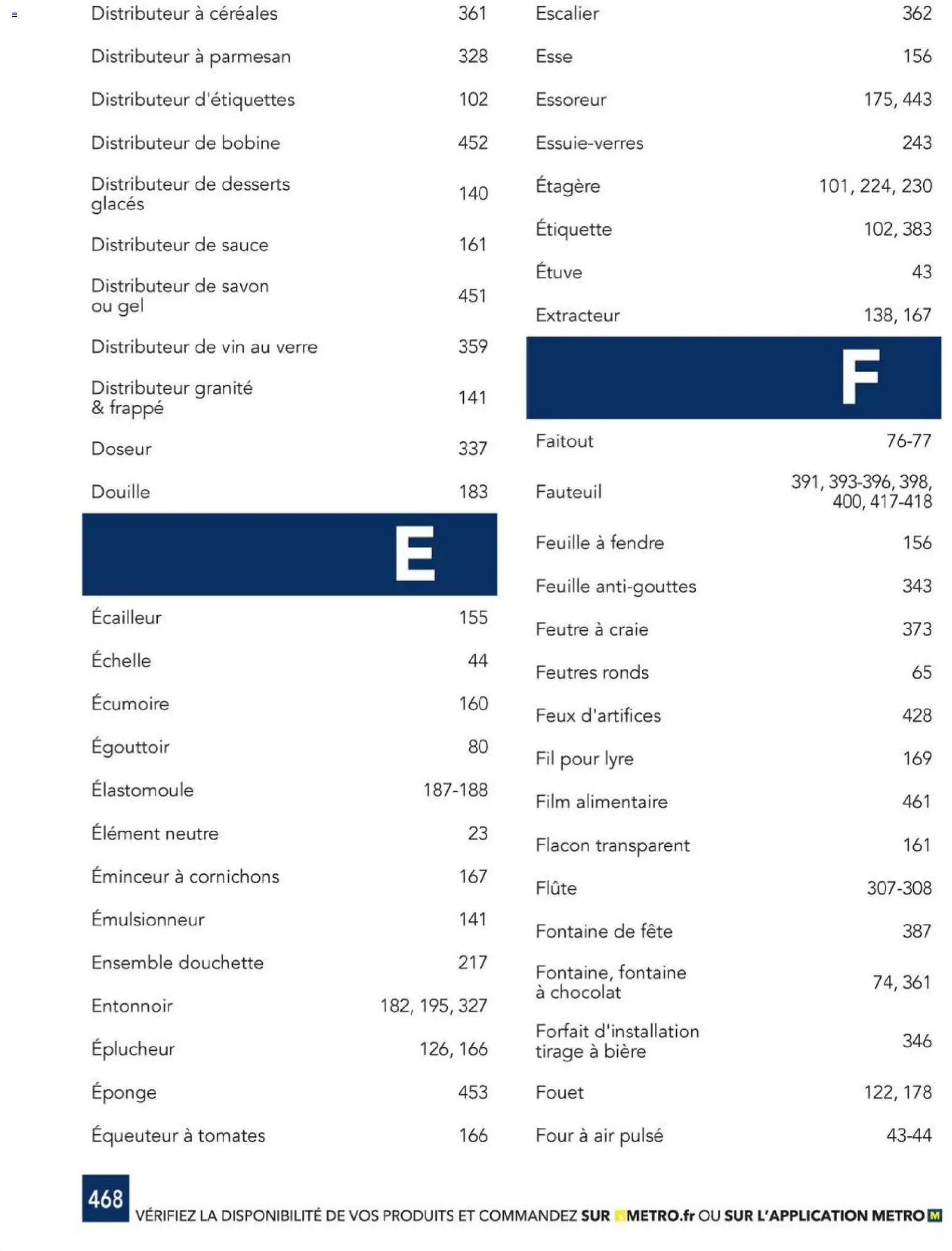 METRO - CHR Équipement (2025-01-01 - 2026-12-31)