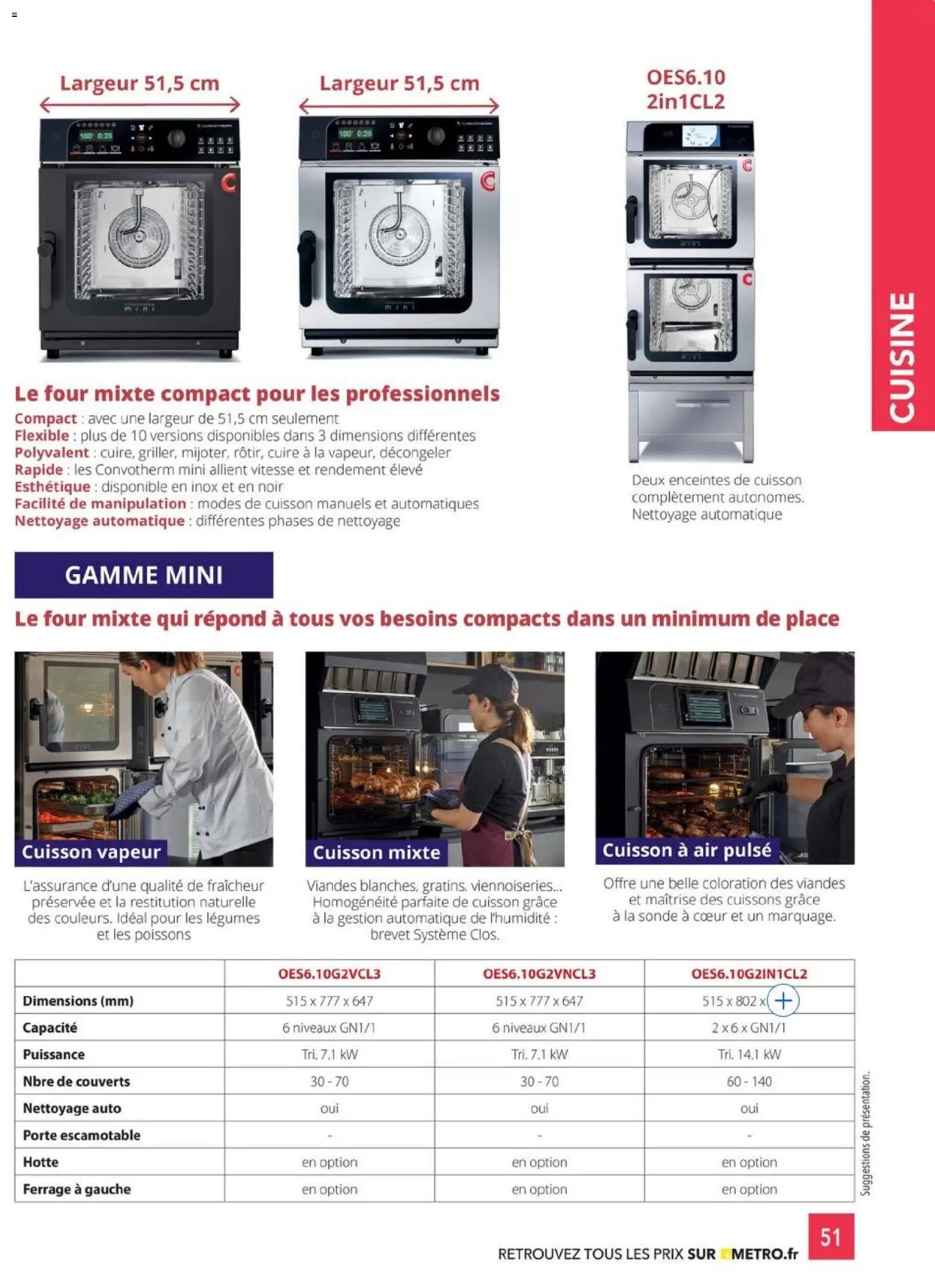 METRO - CHR Équipement (2025-01-01 - 2026-12-31)